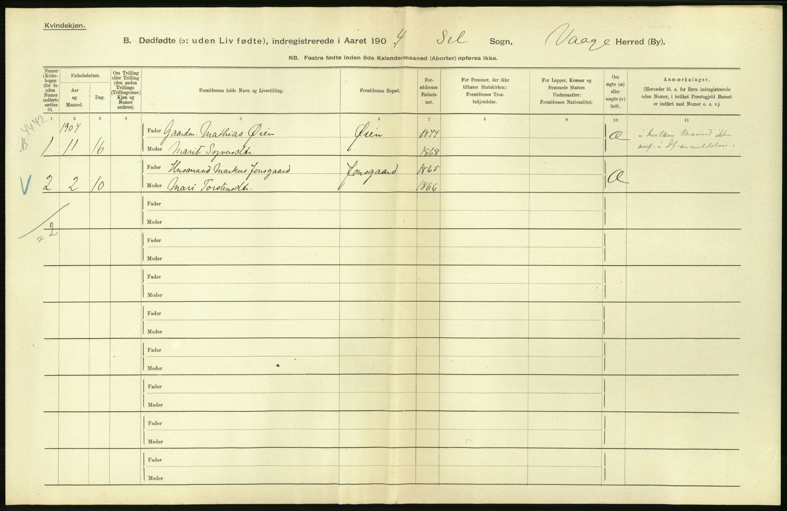 Statistisk sentralbyrå, Sosiodemografiske emner, Befolkning, AV/RA-S-2228/D/Df/Dfa/Dfab/L0025: Smålenenes amt - Stavanger amt: Dødfødte. Bygder., 1904, p. 188