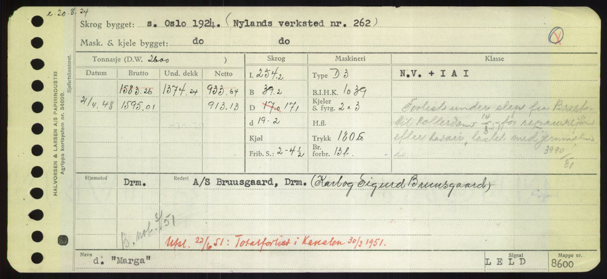 Sjøfartsdirektoratet med forløpere, Skipsmålingen, RA/S-1627/H/Hd/L0024: Fartøy, M-Mim, p. 201