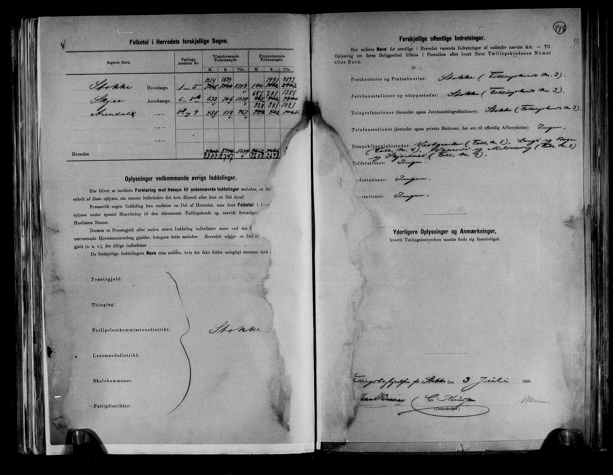 RA, 1891 census for 0720 Stokke, 1891, p. 3