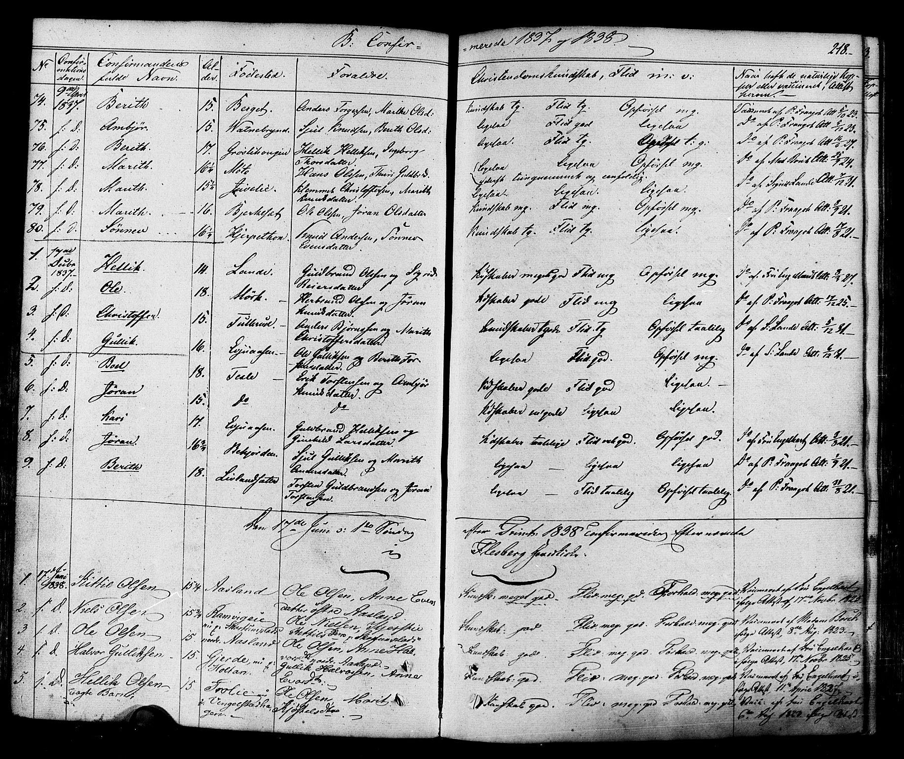 Flesberg kirkebøker, SAKO/A-18/F/Fa/L0006: Parish register (official) no. I 6, 1834-1860, p. 218