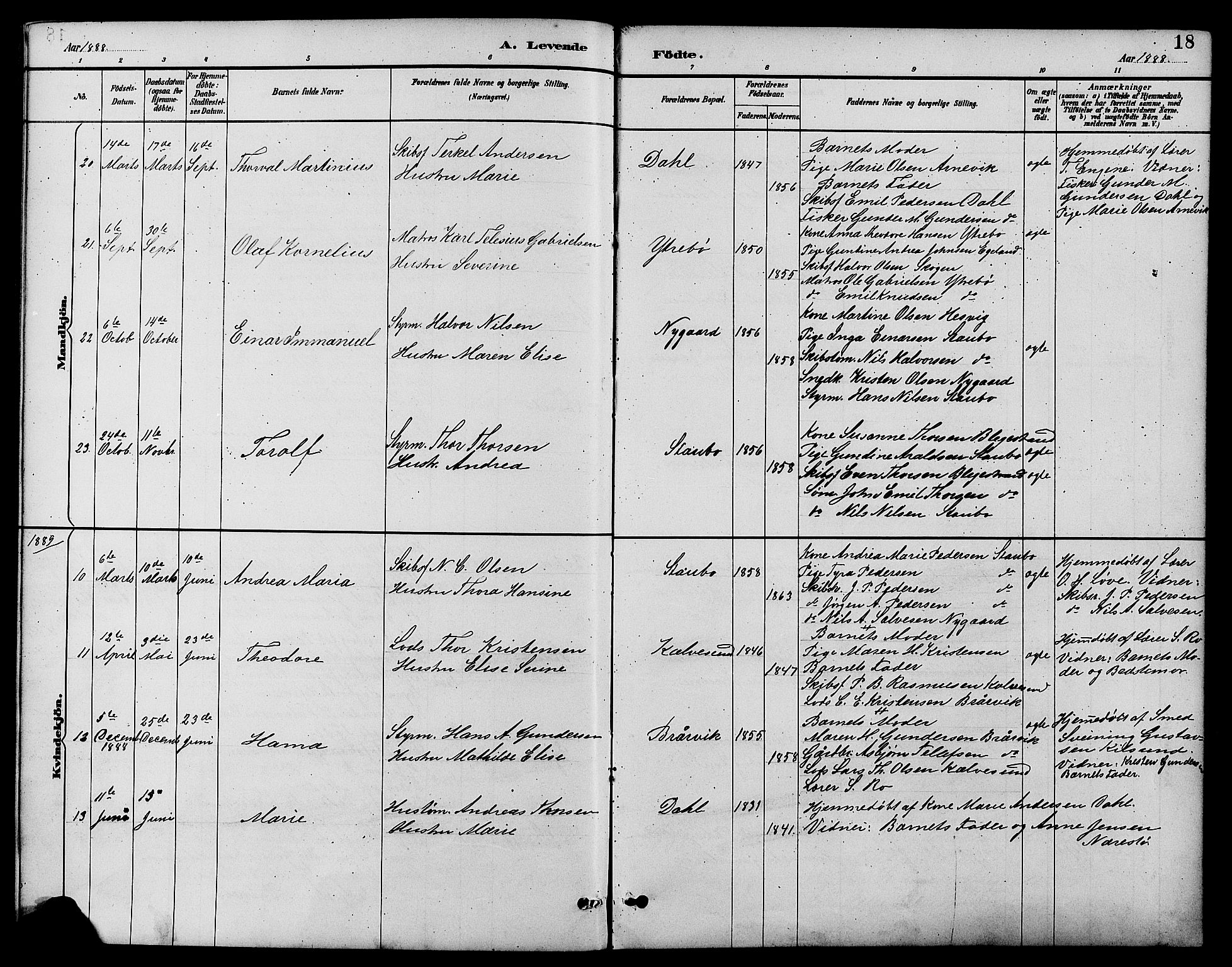 Dypvåg sokneprestkontor, AV/SAK-1111-0007/F/Fb/Fbb/L0004: Parish register (copy) no. B 4, 1887-1905, p. 18