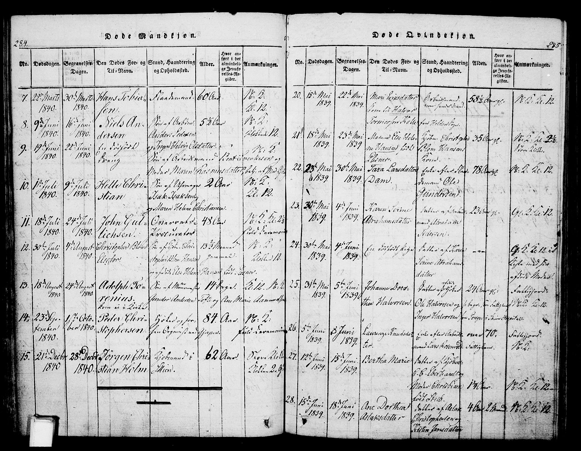 Skien kirkebøker, SAKO/A-302/G/Ga/L0002: Parish register (copy) no. 2, 1814-1842, p. 284-285