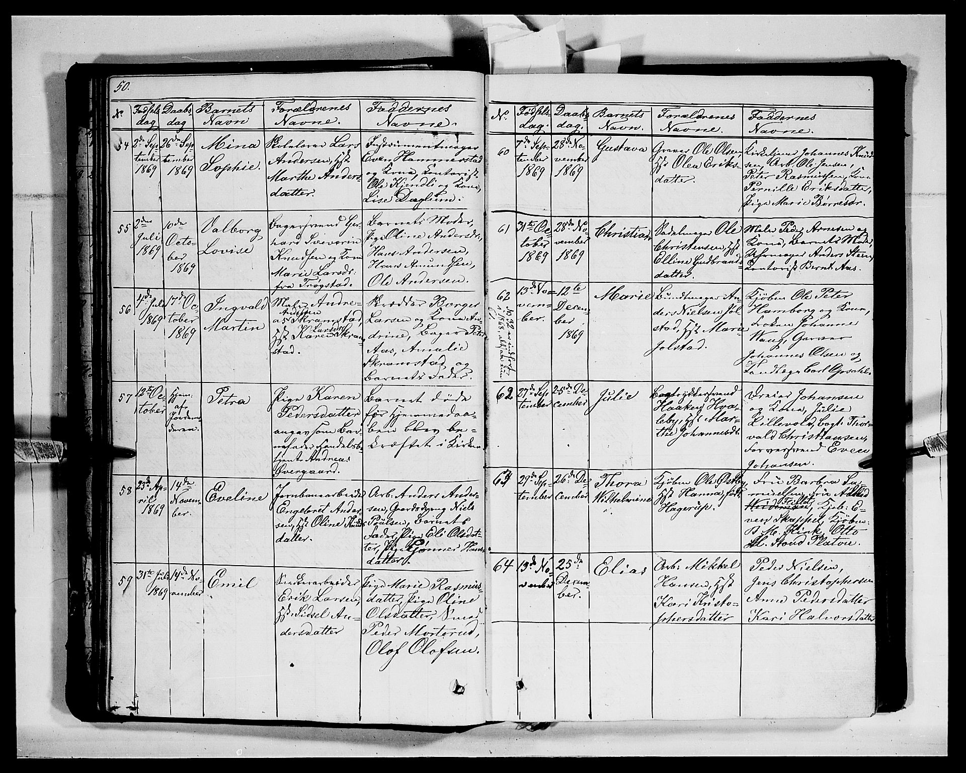Vang prestekontor, Hedmark, SAH/PREST-008/H/Ha/Hab/L0011: Parish register (copy) no. 11, 1855-1878, p. 50