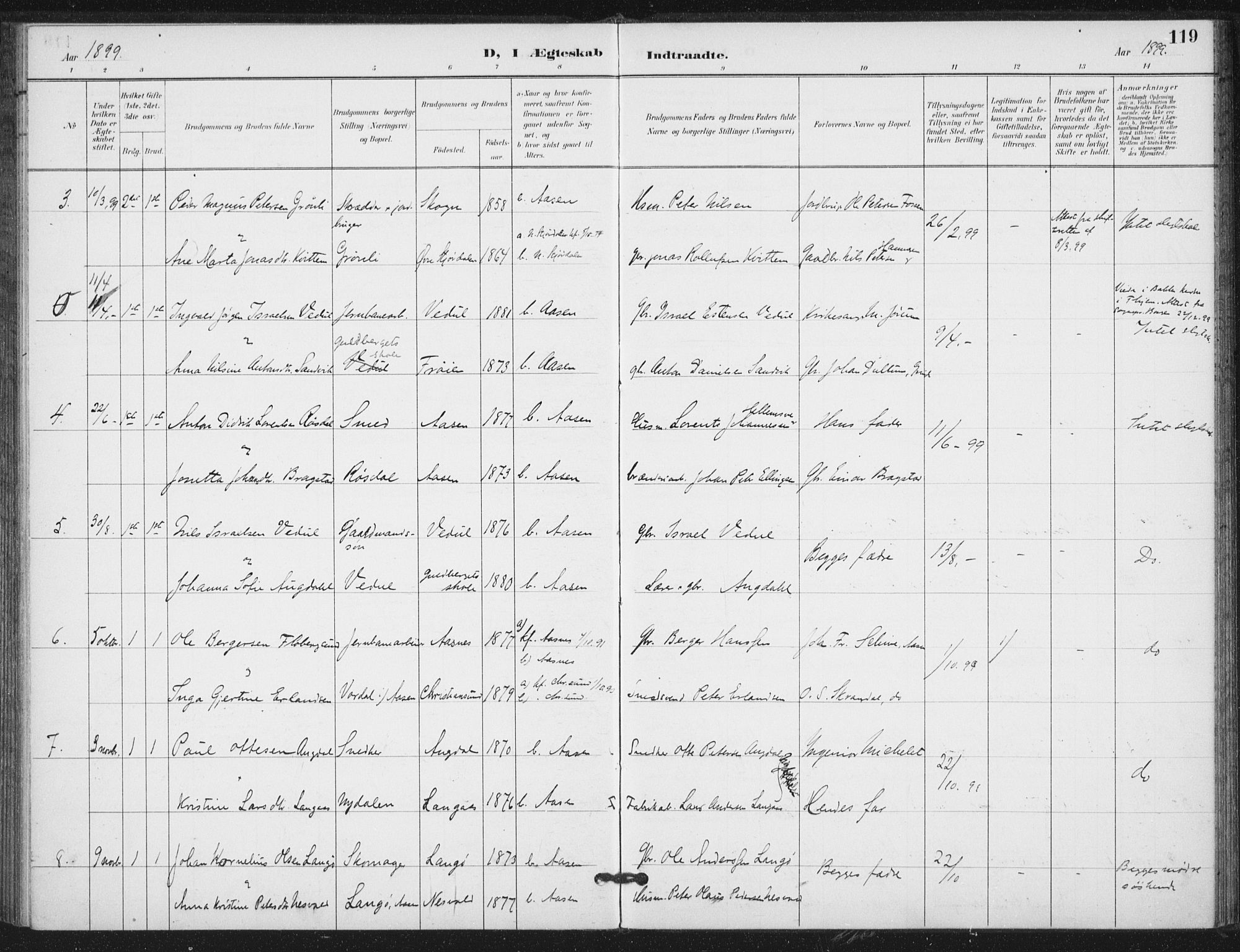 Ministerialprotokoller, klokkerbøker og fødselsregistre - Nord-Trøndelag, SAT/A-1458/714/L0131: Parish register (official) no. 714A02, 1896-1918, p. 119