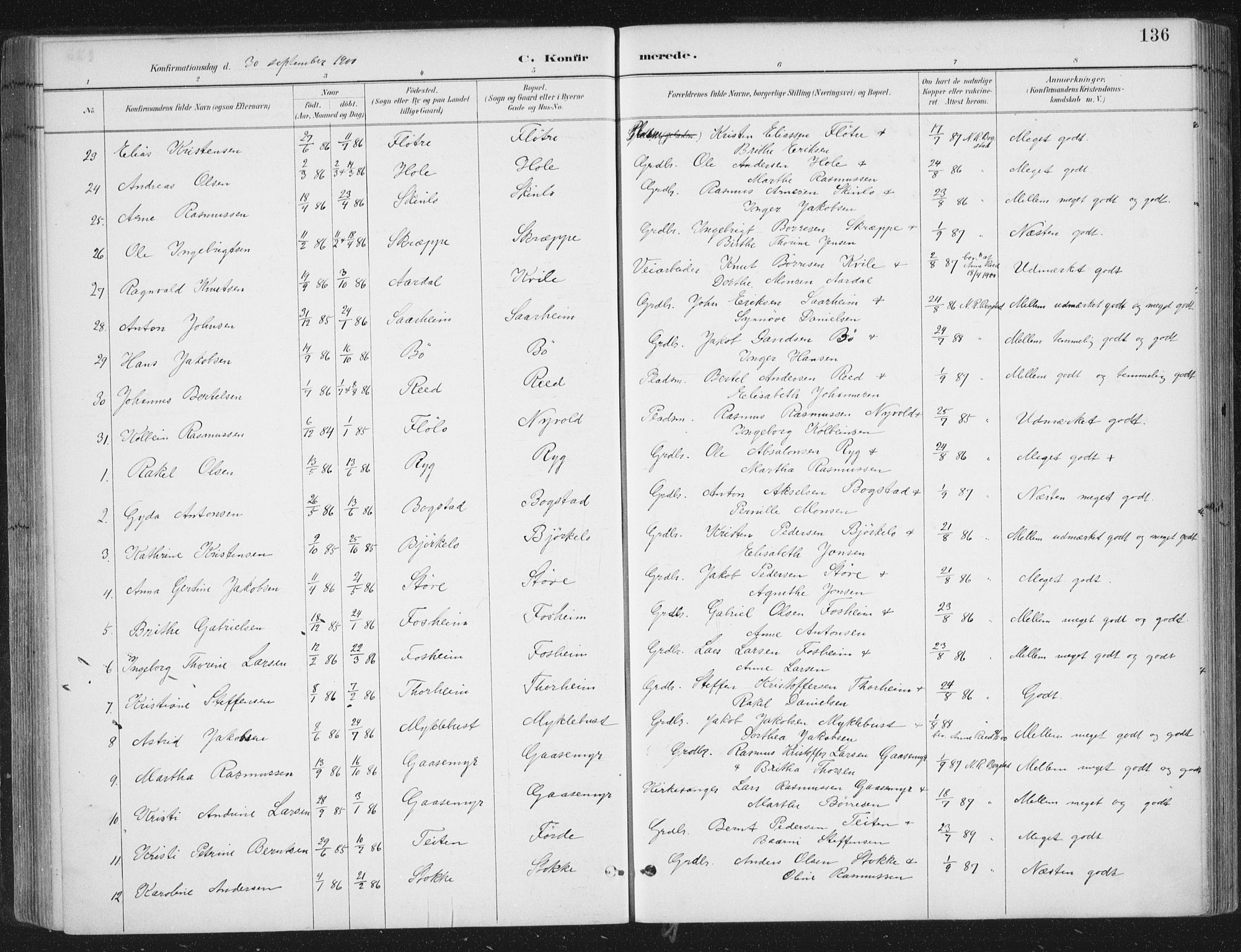 Gloppen sokneprestembete, AV/SAB-A-80101/H/Haa/Haac/L0002: Parish register (official) no. C  2, 1887-1904, p. 136