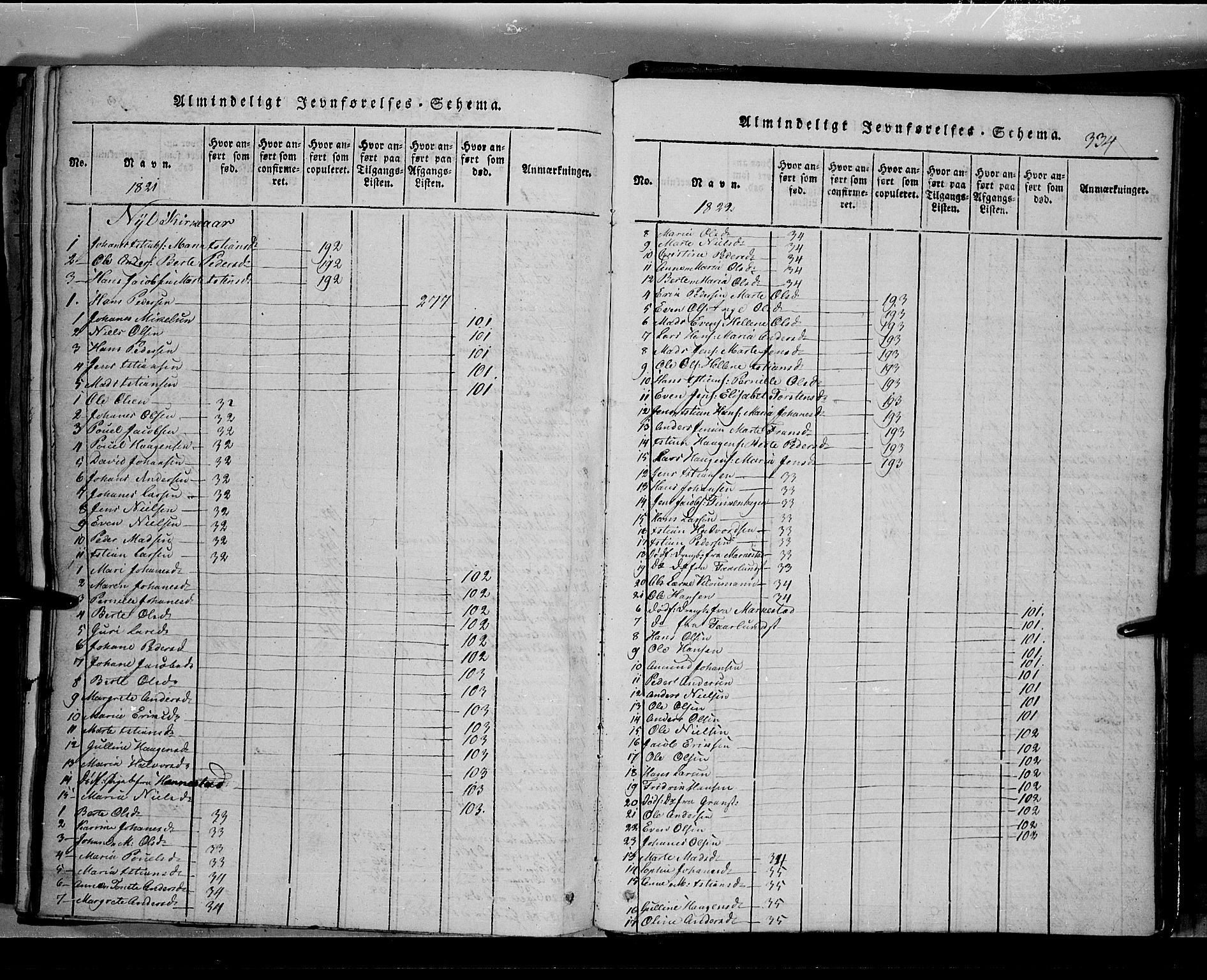 Toten prestekontor, SAH/PREST-102/H/Ha/Hab/L0002: Parish register (copy) no. 2, 1820-1827, p. 334