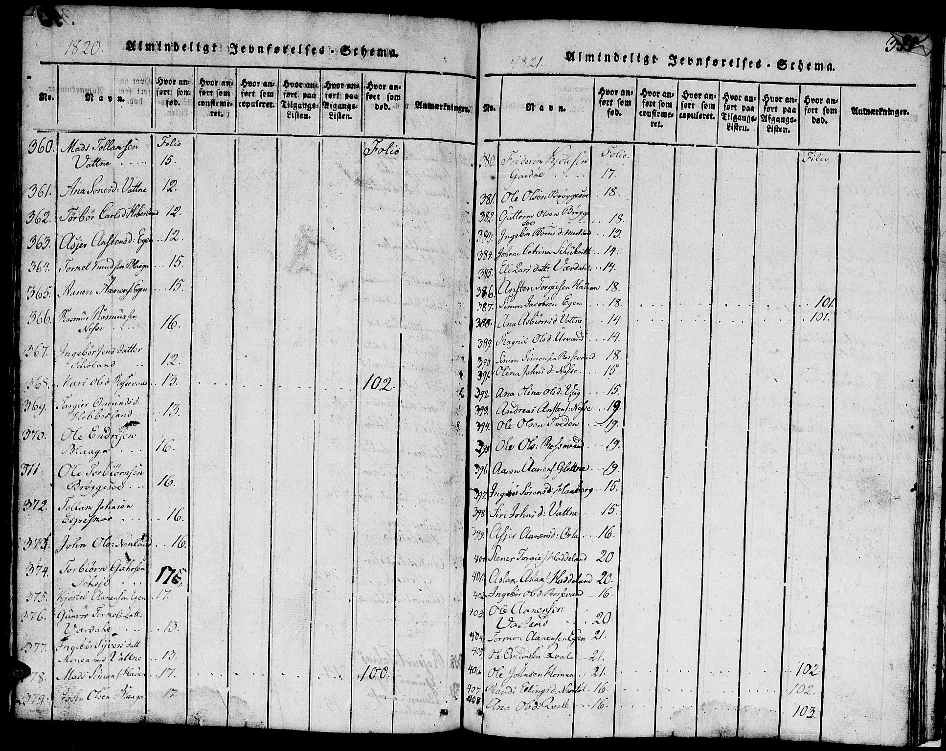Hægebostad sokneprestkontor, SAK/1111-0024/F/Fb/Fbb/L0001: Parish register (copy) no. B 1, 1816-1850, p. 341