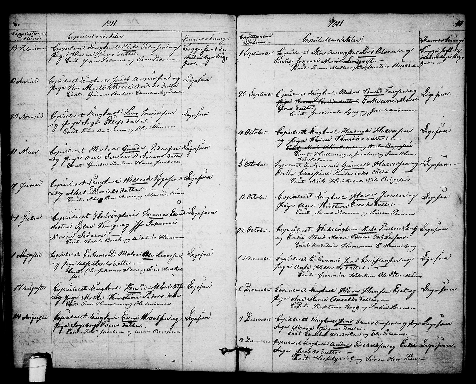 Kragerø kirkebøker, SAKO/A-278/F/Fa/L0003: Parish register (official) no. 3, 1802-1813, p. 41
