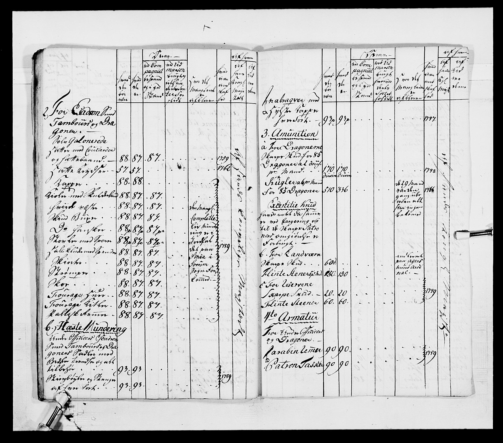 Generalitets- og kommissariatskollegiet, Det kongelige norske kommissariatskollegium, AV/RA-EA-5420/E/Eh/L0003: 1. Sønnafjelske dragonregiment, 1767-1812, p. 539