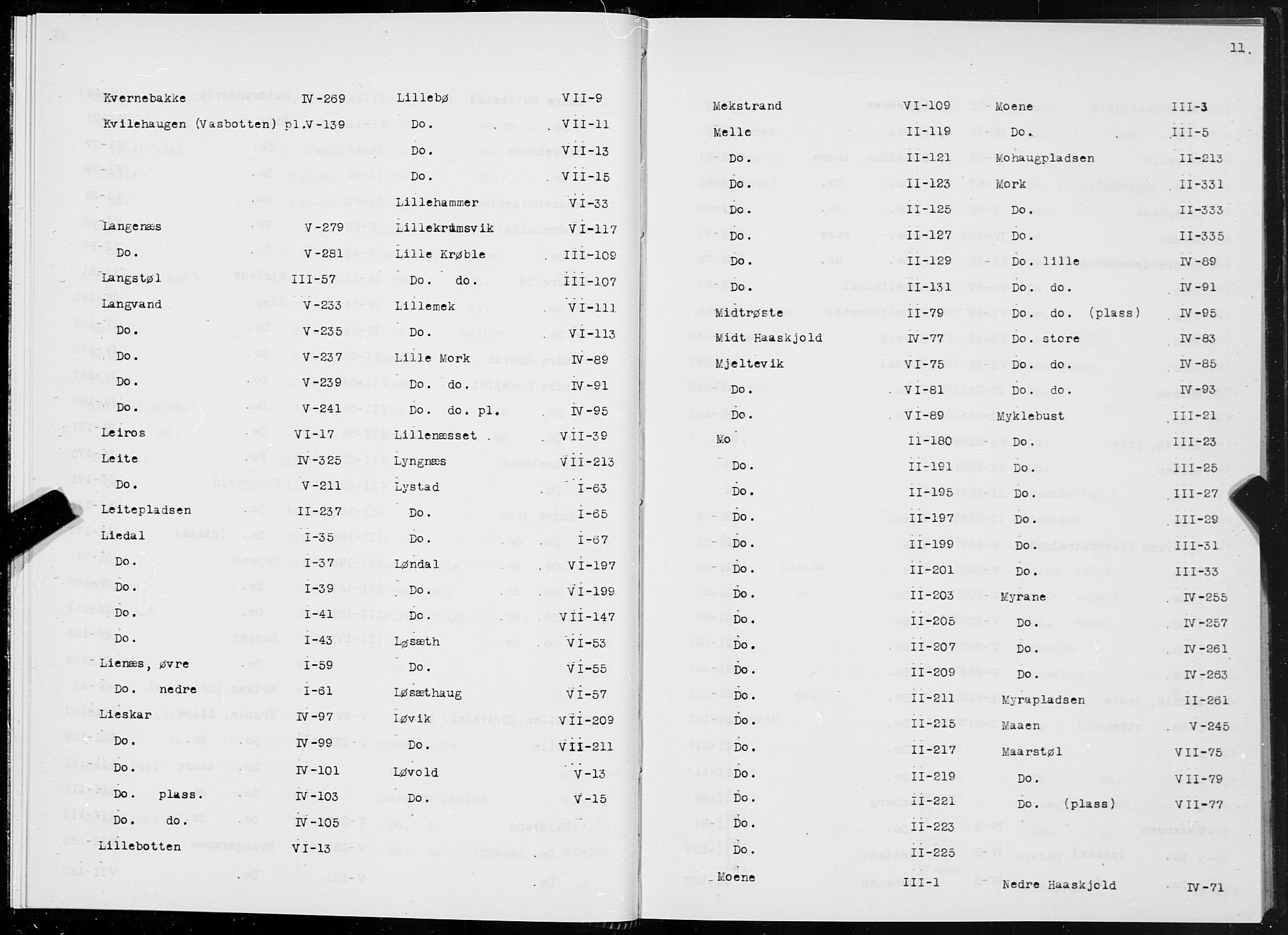 SAT, 1875 census for 1519P Volda, 1875, p. 11