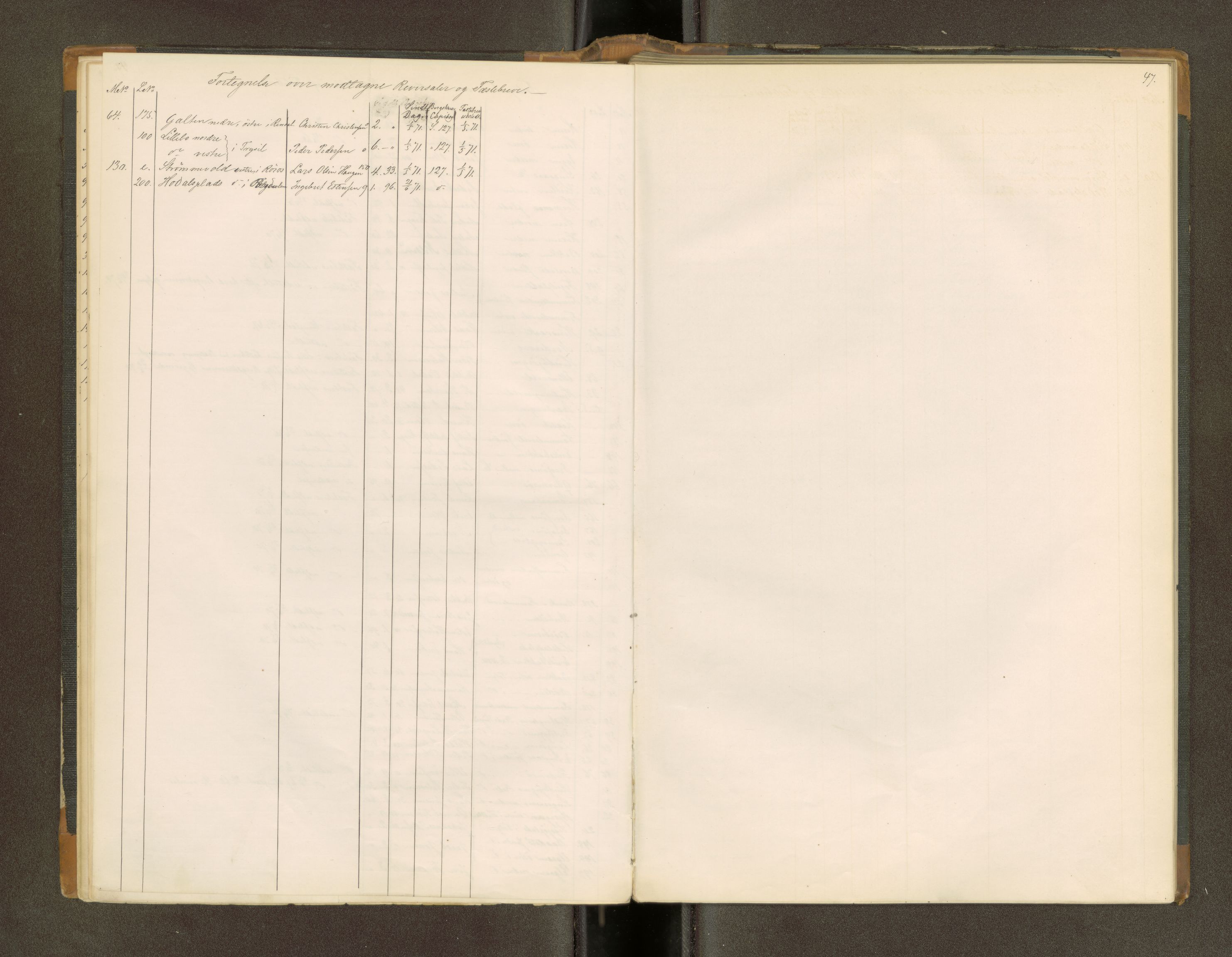 Røros kobberverk, AV/SAT-PA-0211/1/16/16A2/L0009: Jordegodset i det hele vedkommende, 1868-1897, p. 26