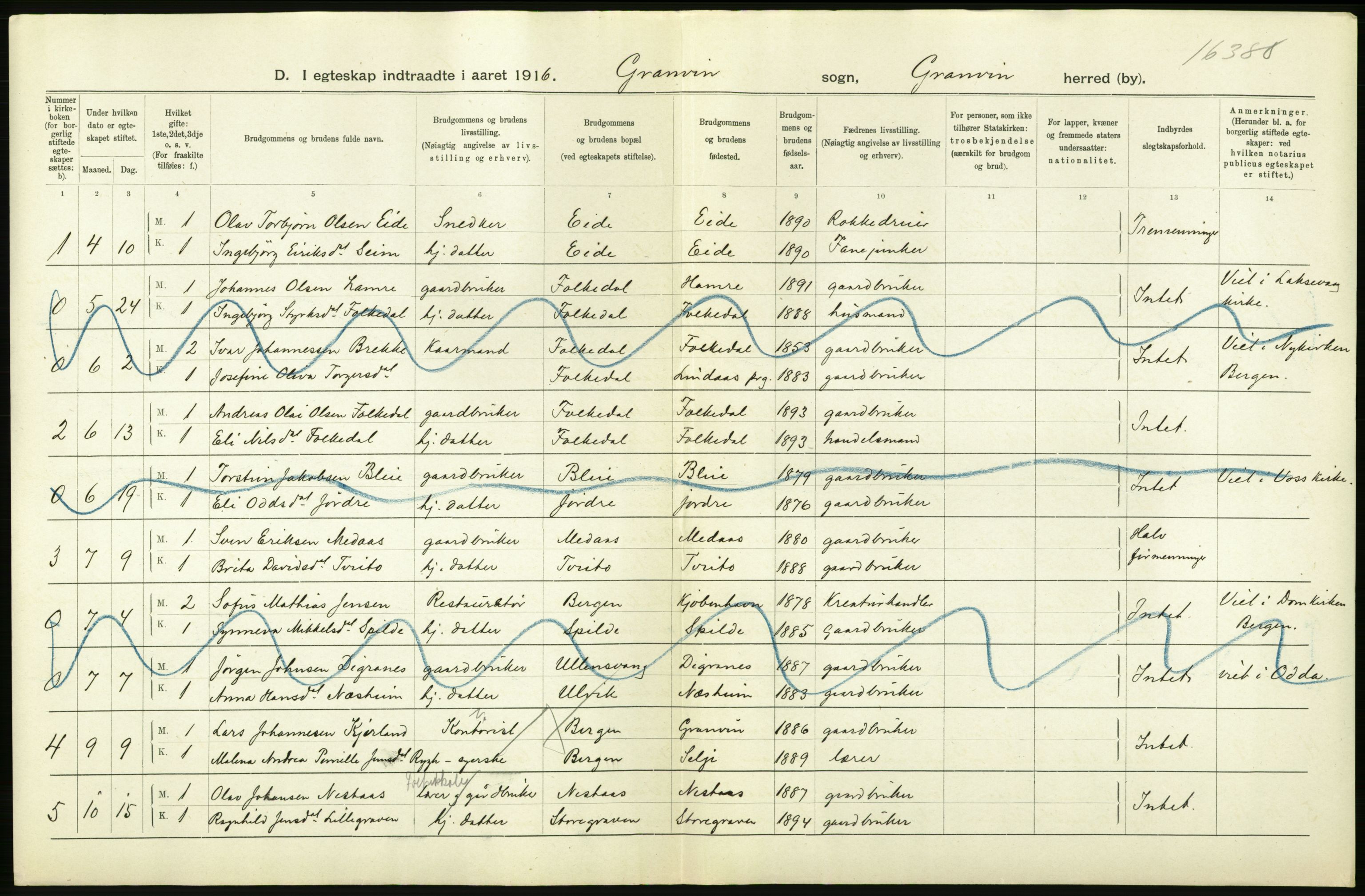 Statistisk sentralbyrå, Sosiodemografiske emner, Befolkning, AV/RA-S-2228/D/Df/Dfb/Dfbf/L0035: S. Bergenhus amt: Gifte, dødfødte. Bygder., 1916, p. 32