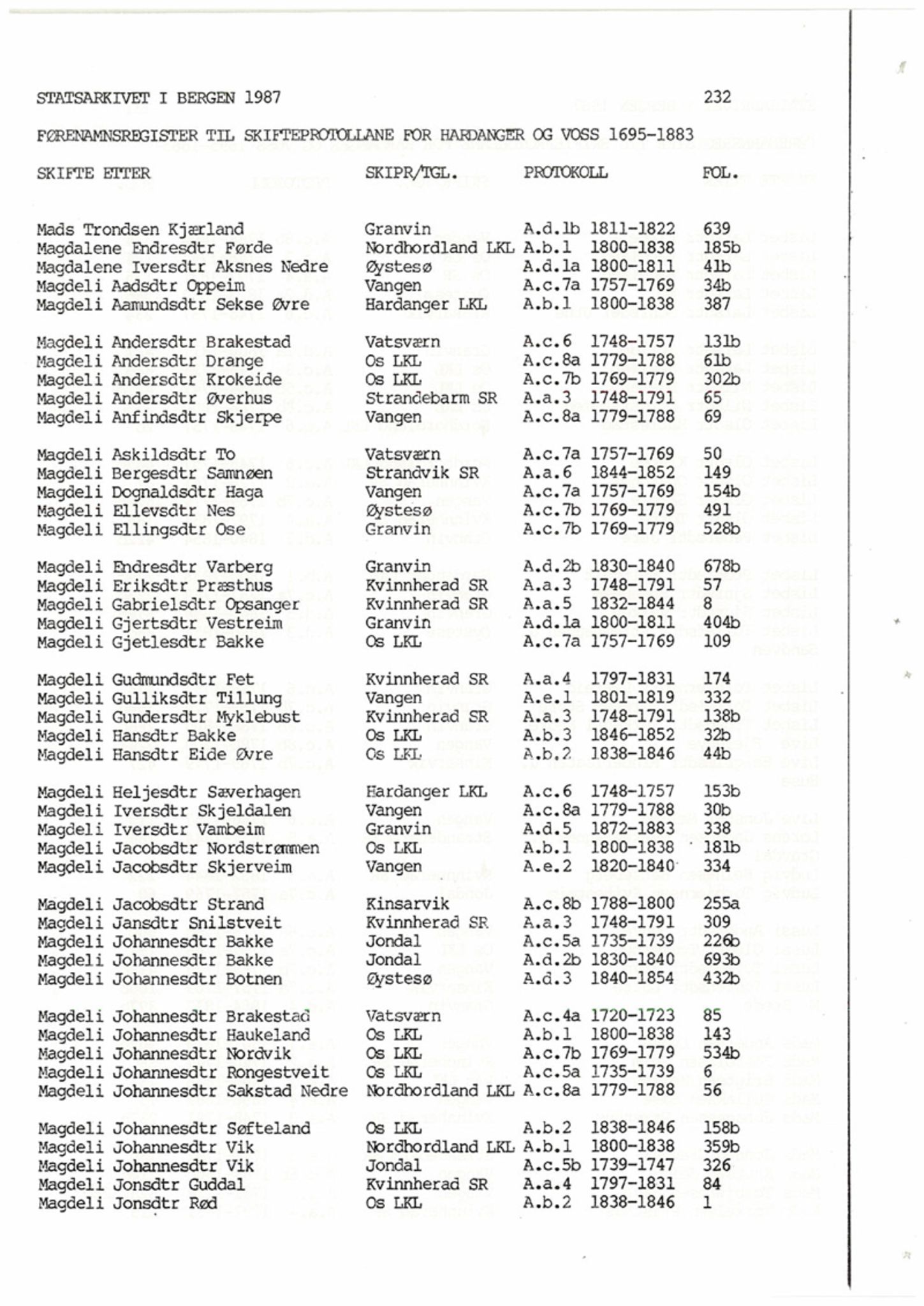 Hardanger og Voss sorenskriveri, SAB/A-2501/4, 1695-1883, p. 232