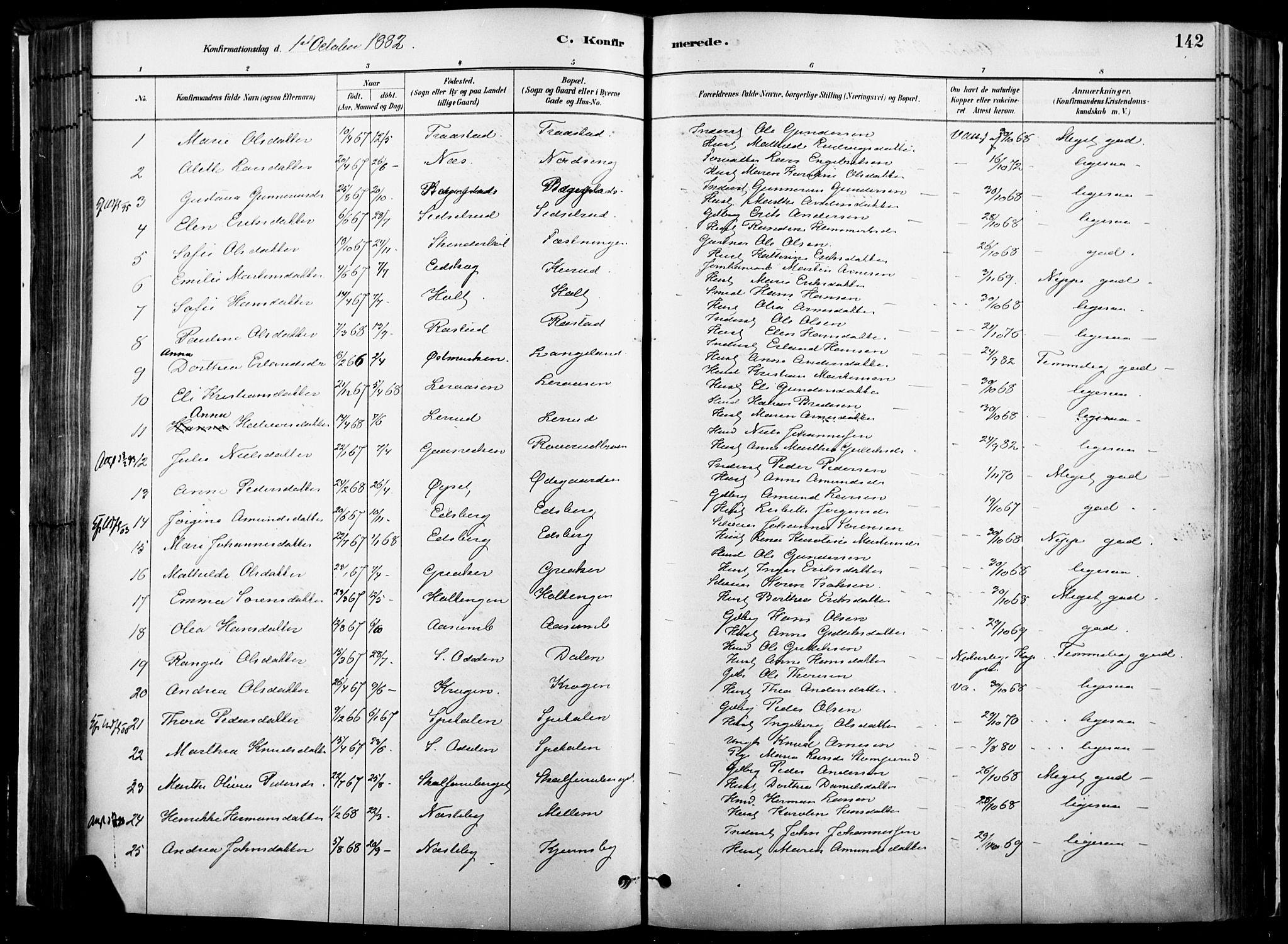Vinger prestekontor, SAH/PREST-024/H/Ha/Haa/L0014: Parish register (official) no. 14, 1881-1900, p. 142