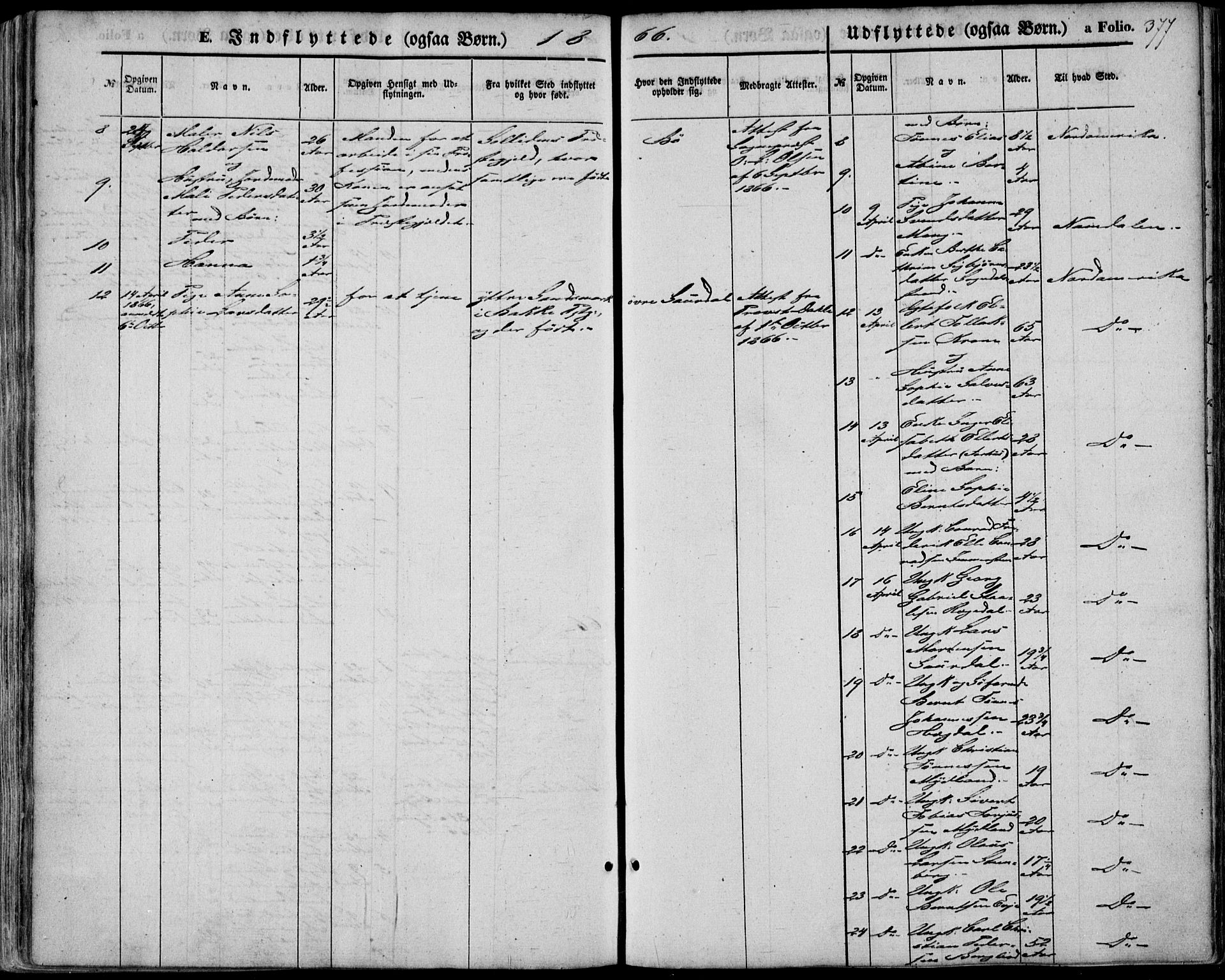 Sokndal sokneprestkontor, AV/SAST-A-101808: Parish register (official) no. A 9, 1857-1874, p. 377