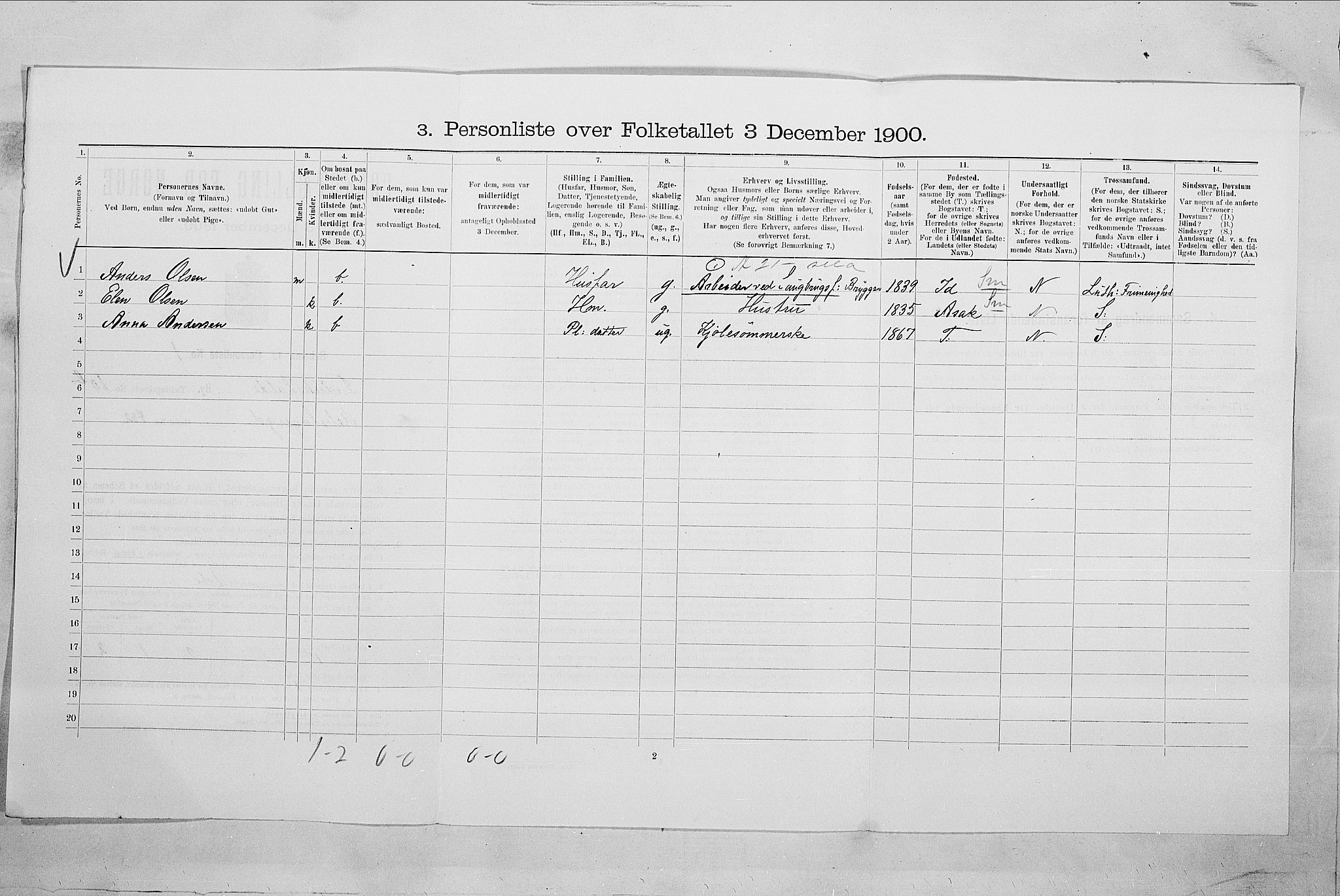 SAO, 1900 census for Fredrikshald, 1900