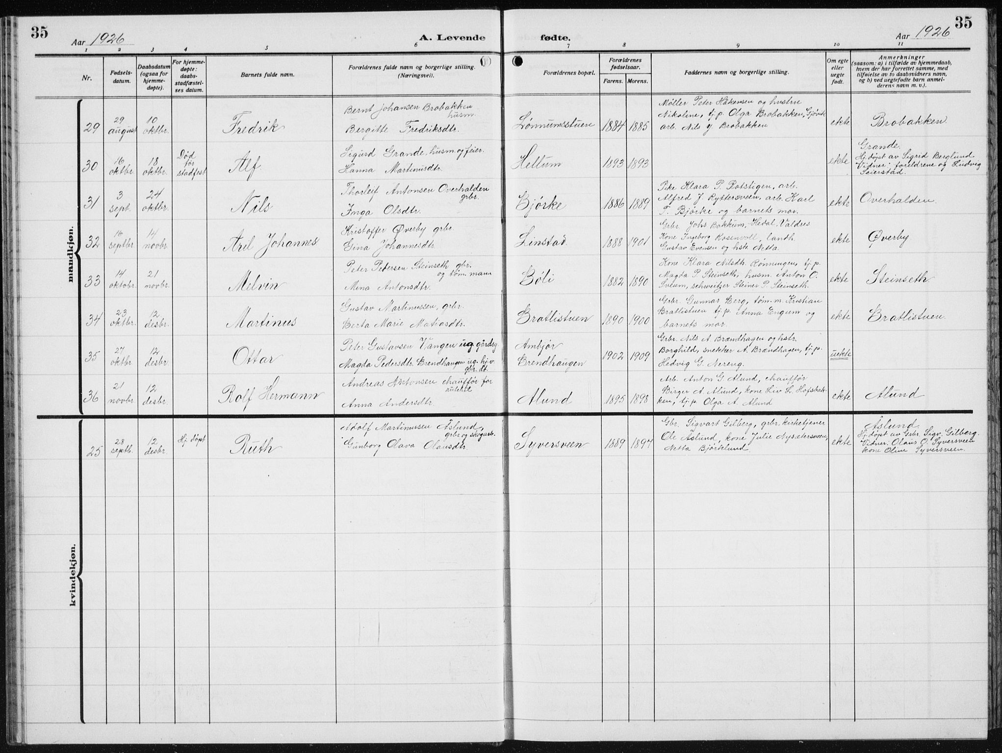 Biri prestekontor, SAH/PREST-096/H/Ha/Hab/L0007: Parish register (copy) no. 7, 1919-1941, p. 35