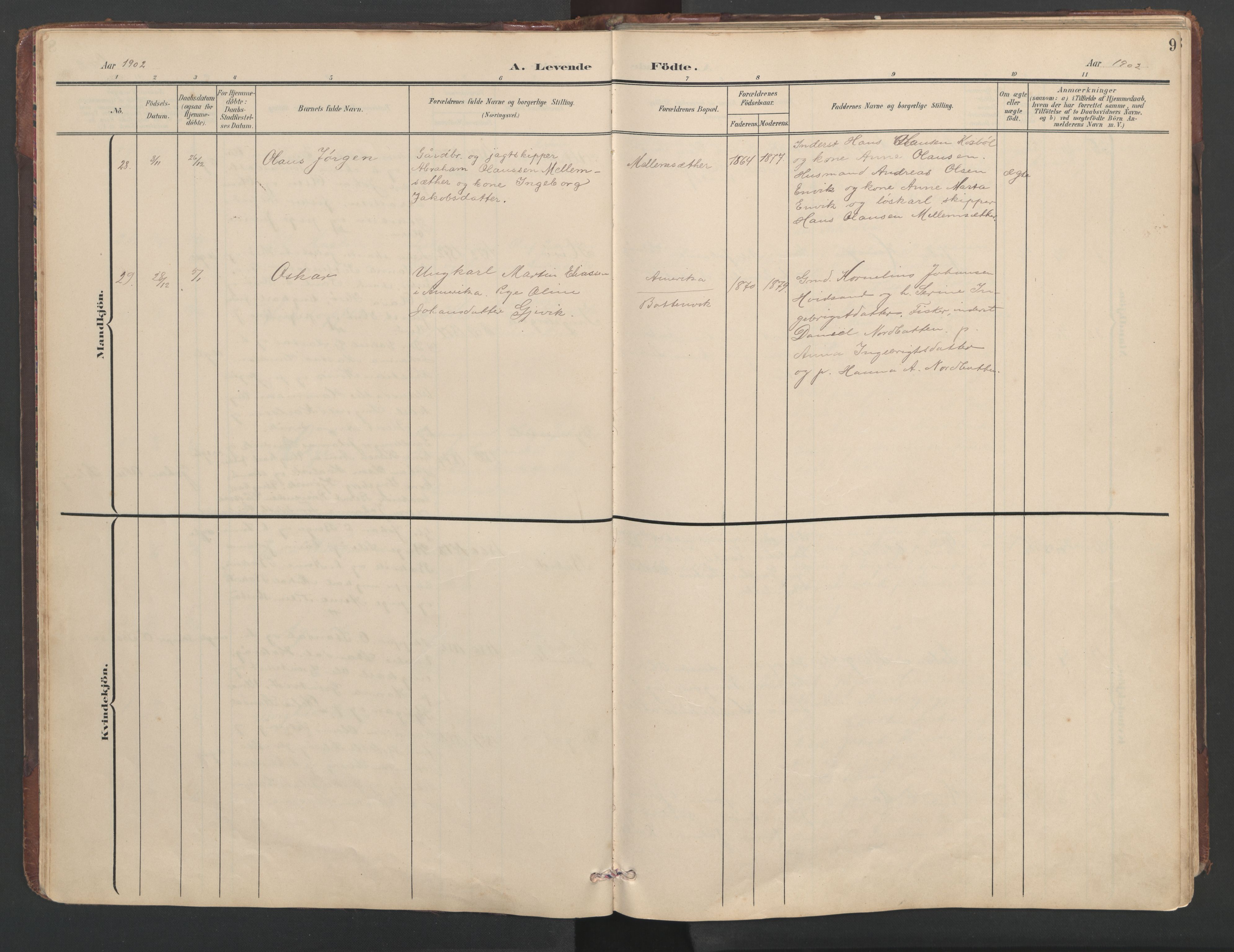 Ministerialprotokoller, klokkerbøker og fødselsregistre - Sør-Trøndelag, SAT/A-1456/638/L0571: Parish register (copy) no. 638C03, 1901-1930, p. 9