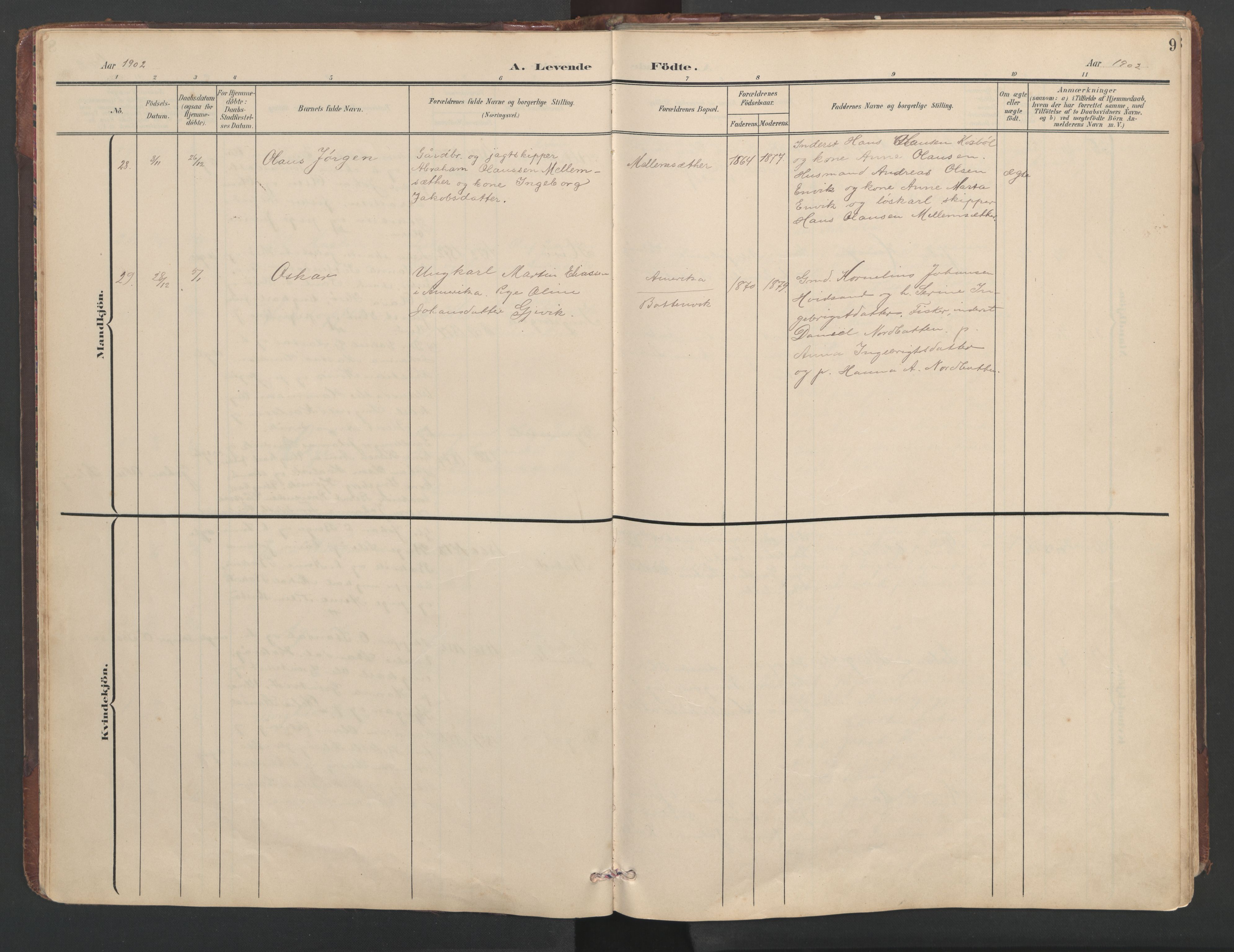 Ministerialprotokoller, klokkerbøker og fødselsregistre - Sør-Trøndelag, AV/SAT-A-1456/638/L0571: Parish register (copy) no. 638C03, 1901-1930, p. 9