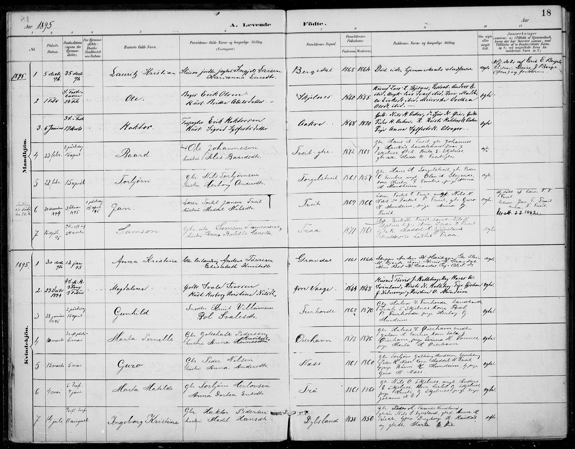 Strandebarm sokneprestembete, SAB/A-78401/H/Haa: Parish register (official) no. D  1, 1886-1912, p. 18