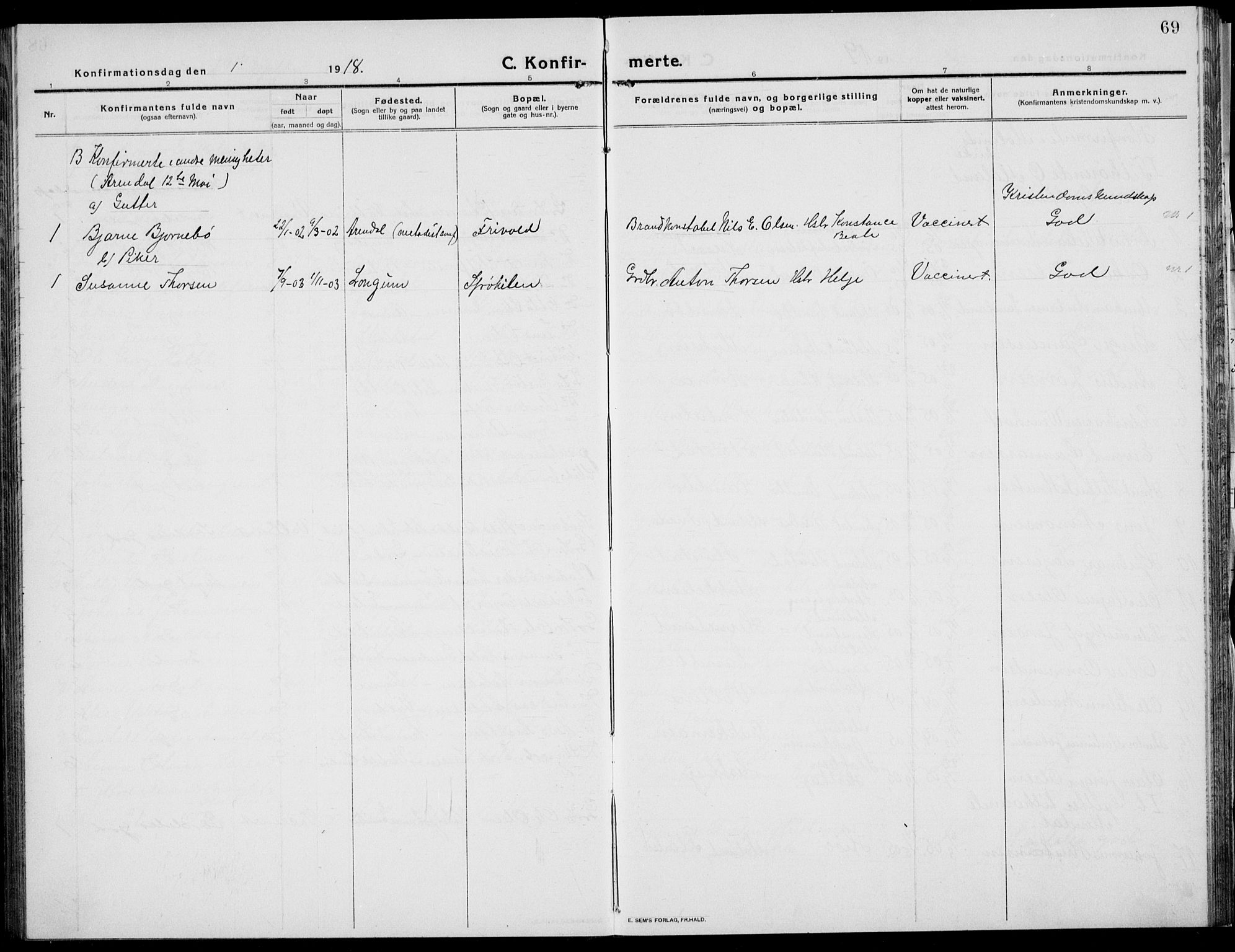 Austre Moland sokneprestkontor, SAK/1111-0001/F/Fb/Fba/L0005: Parish register (copy) no. B 4b, 1914-1935, p. 69