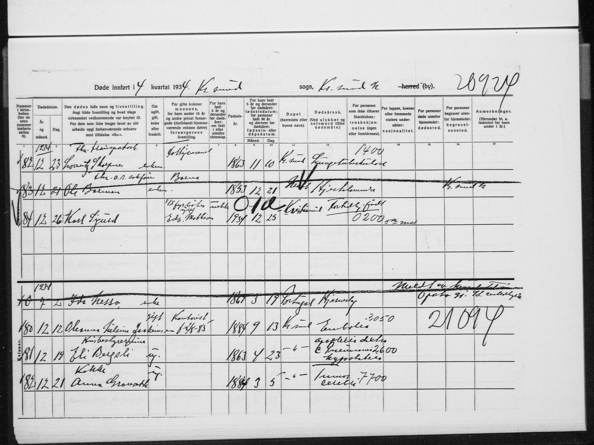 Ministerialprotokoller, klokkerbøker og fødselsregistre - Møre og Romsdal, AV/SAT-A-1454/572/L0863: Parish register (official) no. 572D07, 1917-1935