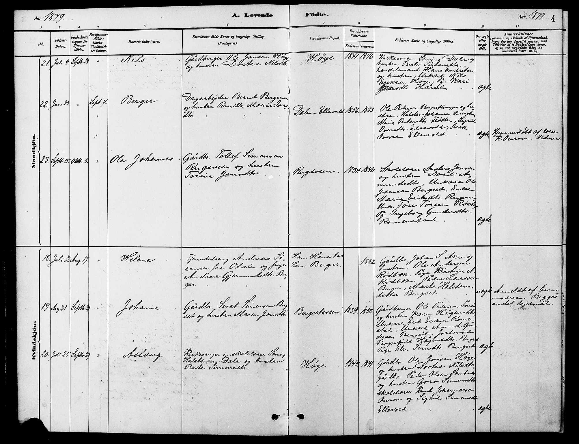 Rendalen prestekontor, AV/SAH-PREST-054/H/Ha/Hab/L0003: Parish register (copy) no. 3, 1879-1904, p. 4