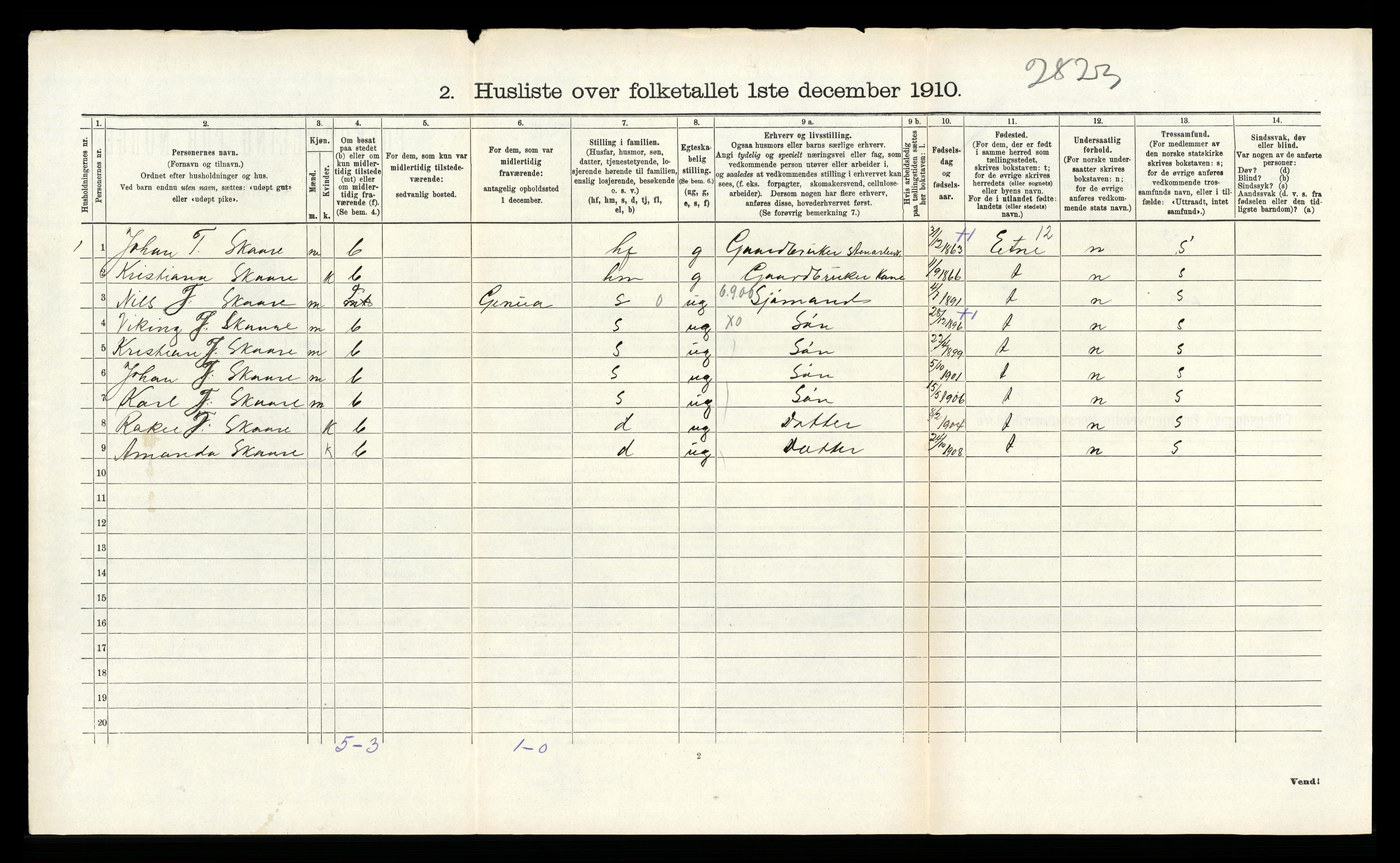 RA, 1910 census for Kvam, 1910, p. 1070