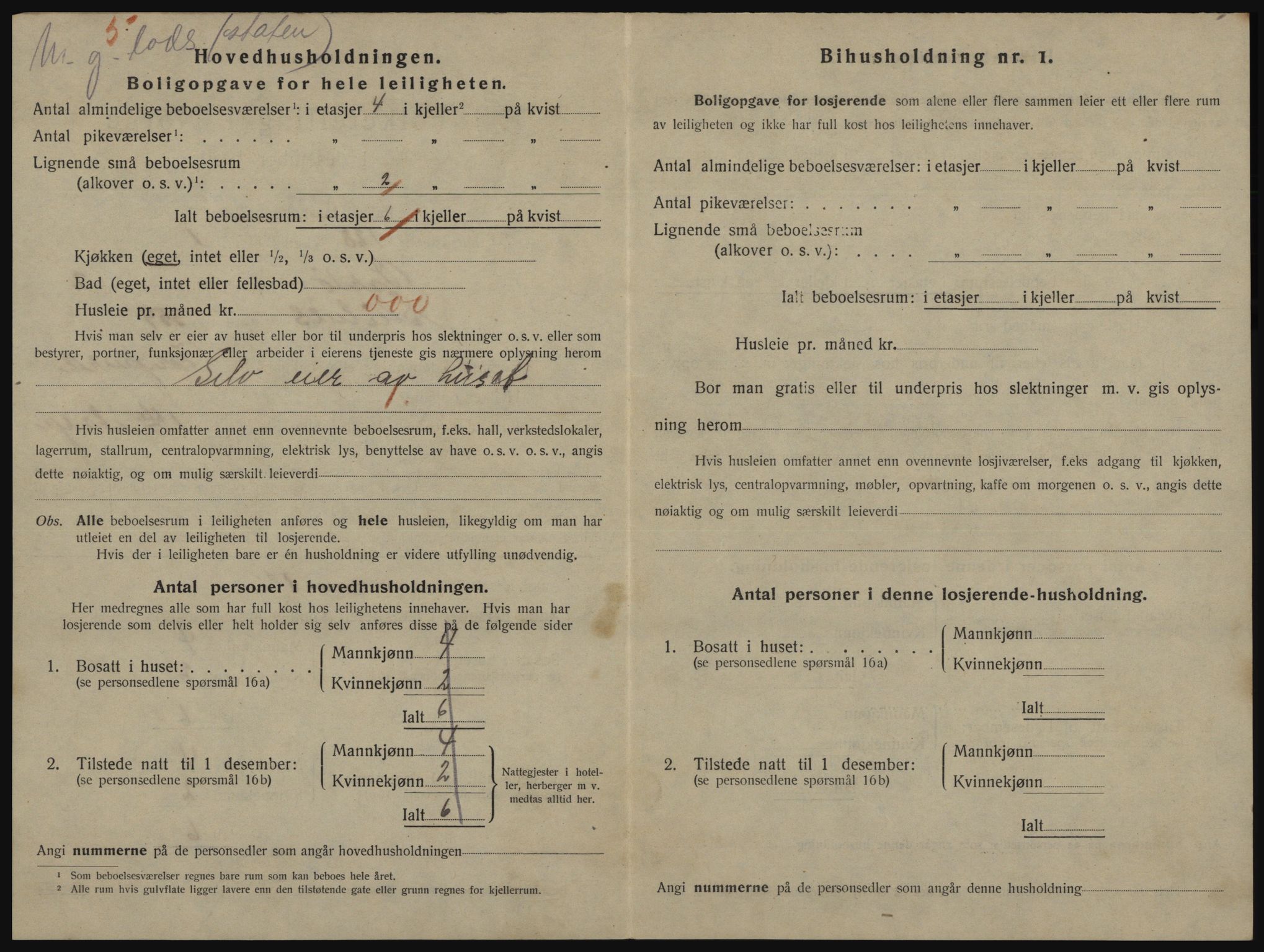 SATØ, 1920 census for Vardø, 1920, p. 2210