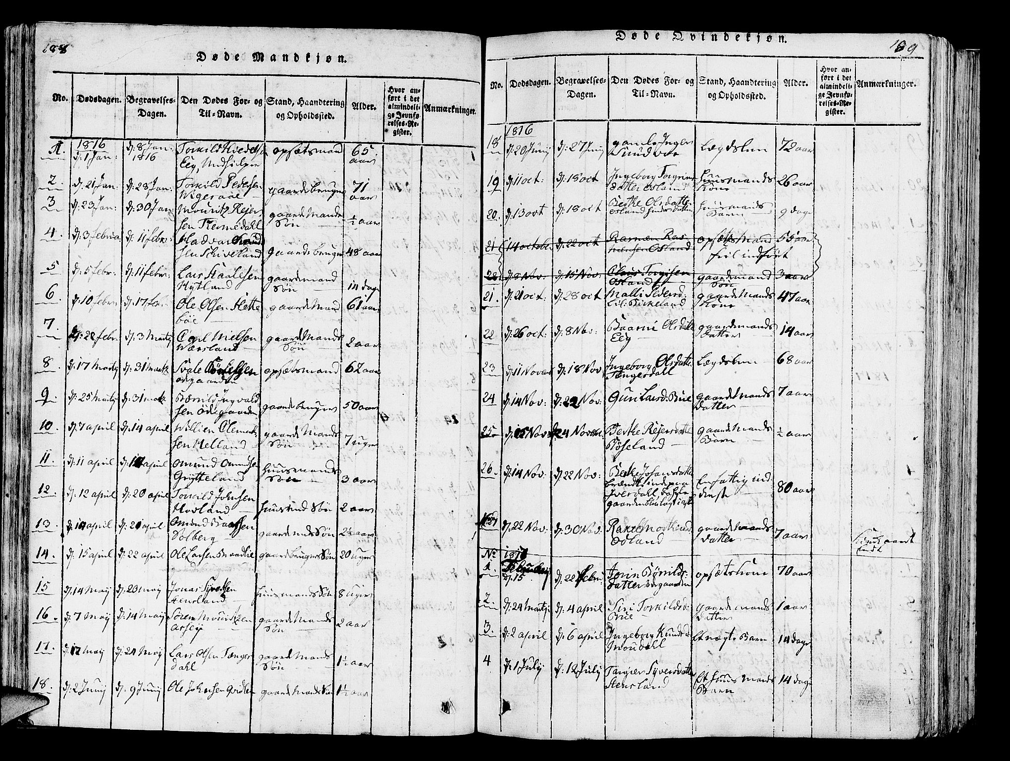 Helleland sokneprestkontor, AV/SAST-A-101810: Parish register (official) no. A 5, 1815-1834, p. 188-189