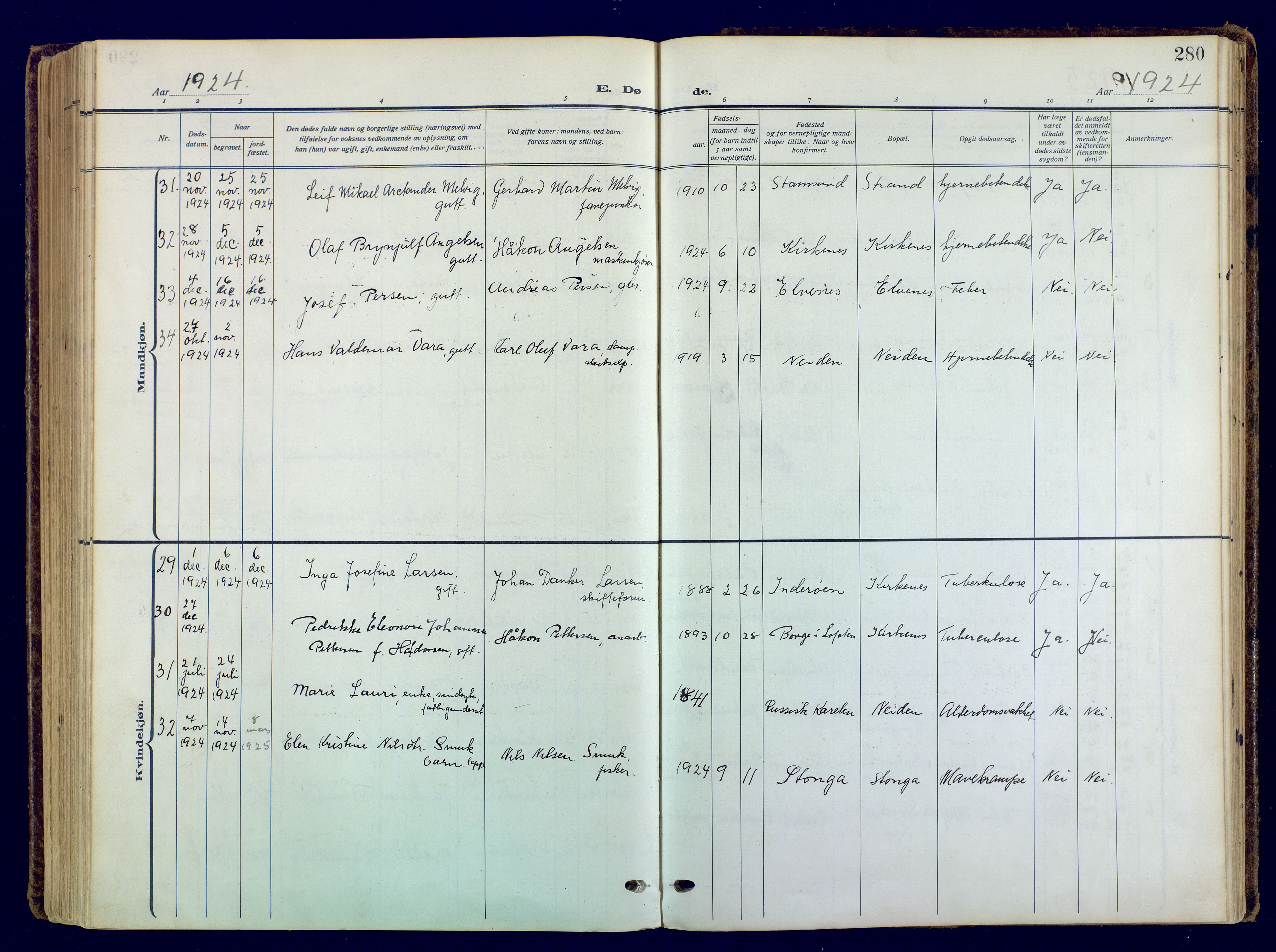 Sør-Varanger sokneprestkontor, AV/SATØ-S-1331/H/Ha/L0006kirke: Parish register (official) no. 6, 1919-1927, p. 280