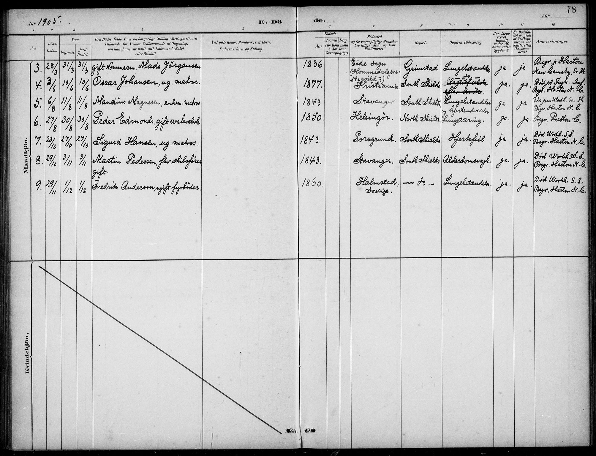 Den norske sjømannsmisjon i utlandet/Tyne-havnene (North Shields og New Castle), SAB/SAB/PA-0101/H/Ha/L0002: Parish register (official) no. A 2, 1883-1938, p. 78