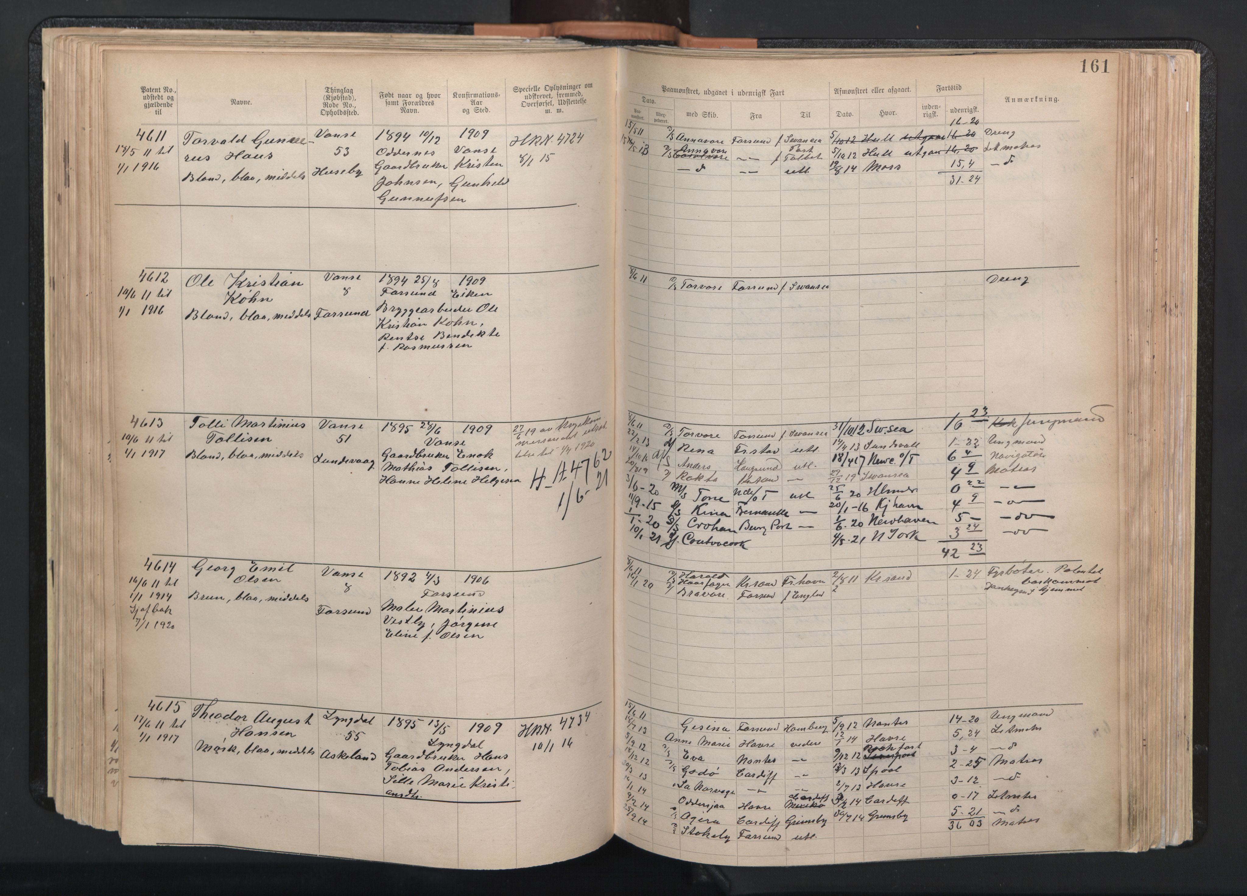 Farsund mønstringskrets, SAK/2031-0017/F/Fa/L0003: Annotasjonsrulle nr 3816-5304 med register, M-3, 1894-1948, p. 192