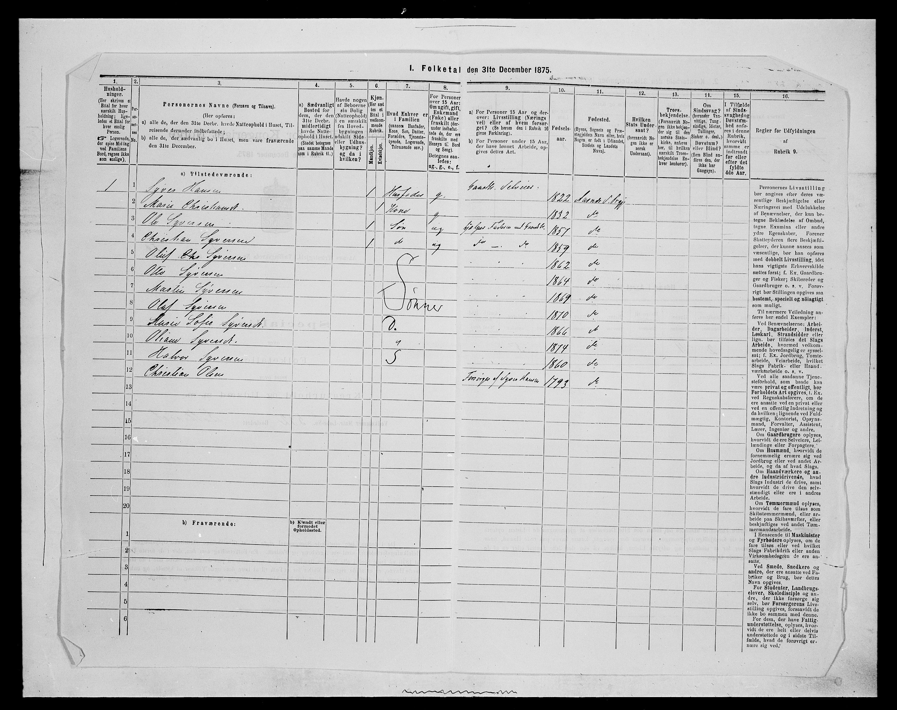 SAH, 1875 census for 0425P Åsnes, 1875, p. 149