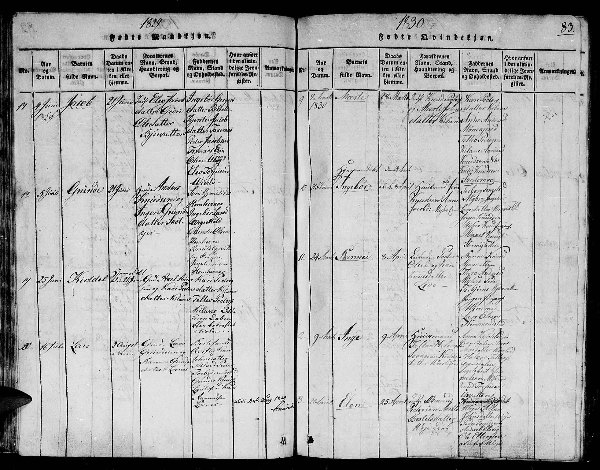 Gjerstad sokneprestkontor, SAK/1111-0014/F/Fb/Fbb/L0001: Parish register (copy) no. B 1, 1813-1863, p. 83