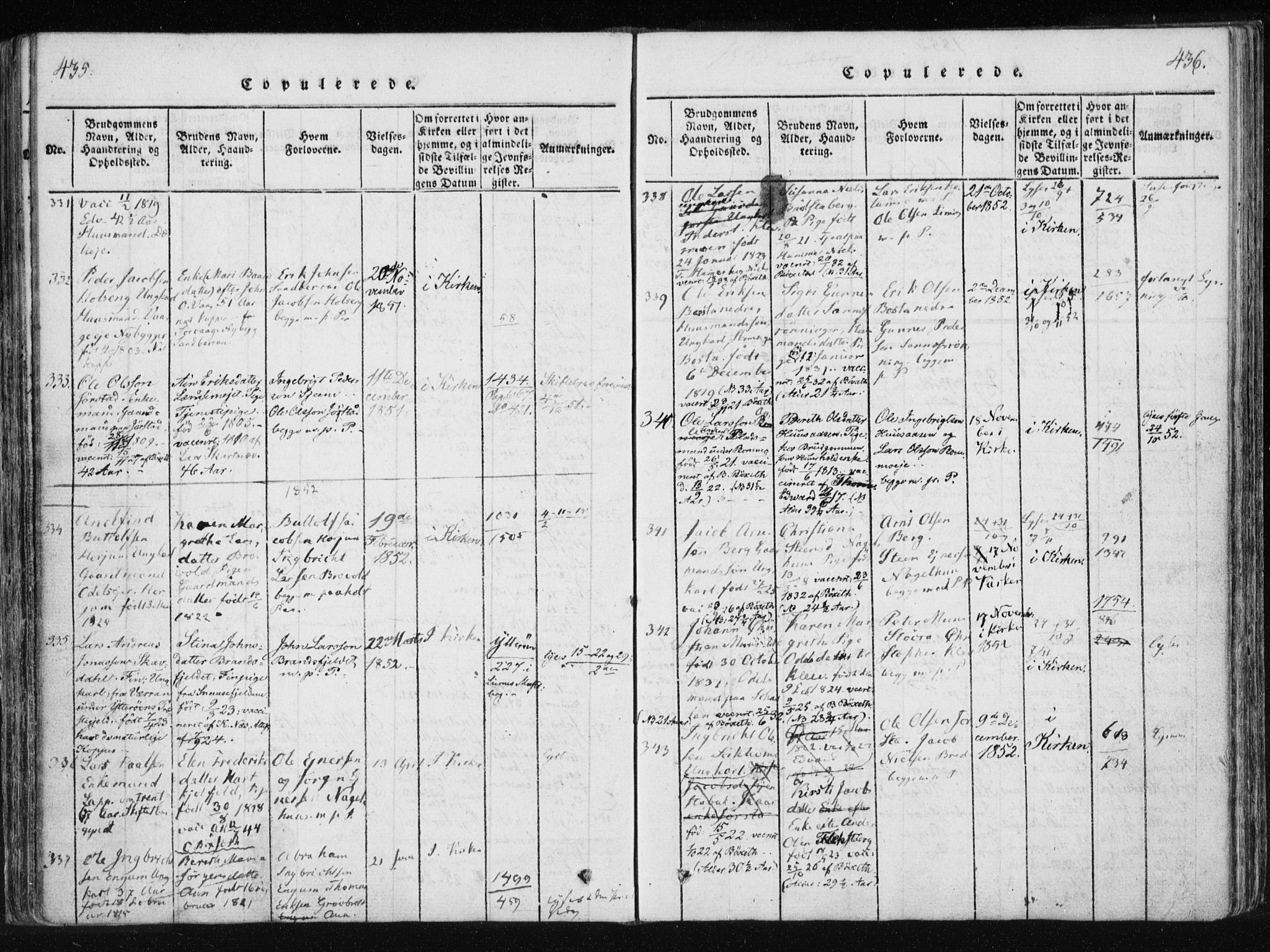 Ministerialprotokoller, klokkerbøker og fødselsregistre - Nord-Trøndelag, SAT/A-1458/749/L0469: Parish register (official) no. 749A03, 1817-1857, p. 435-436
