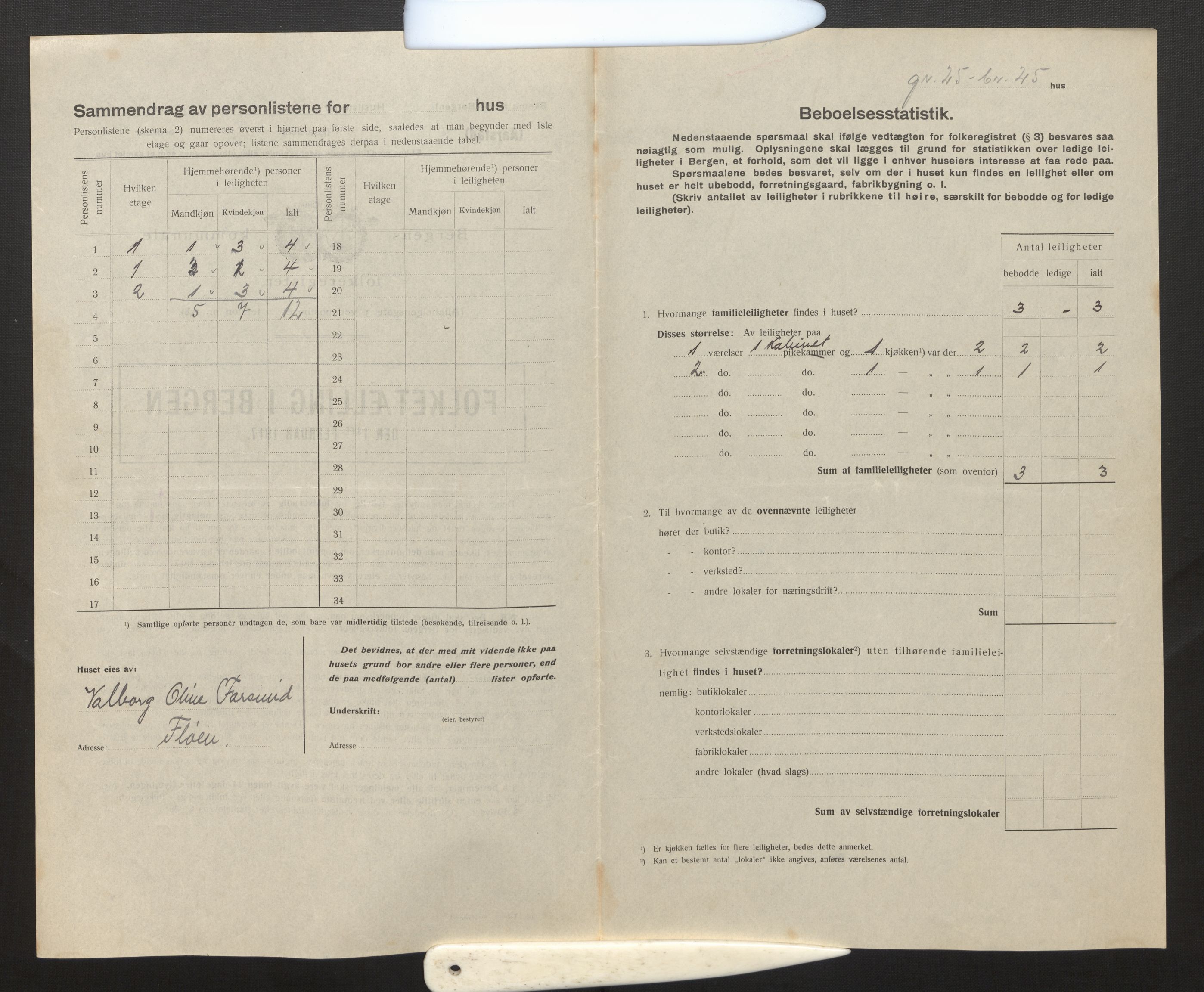 SAB, Municipal Census 1917 for Bergen, 1917, p. 54173