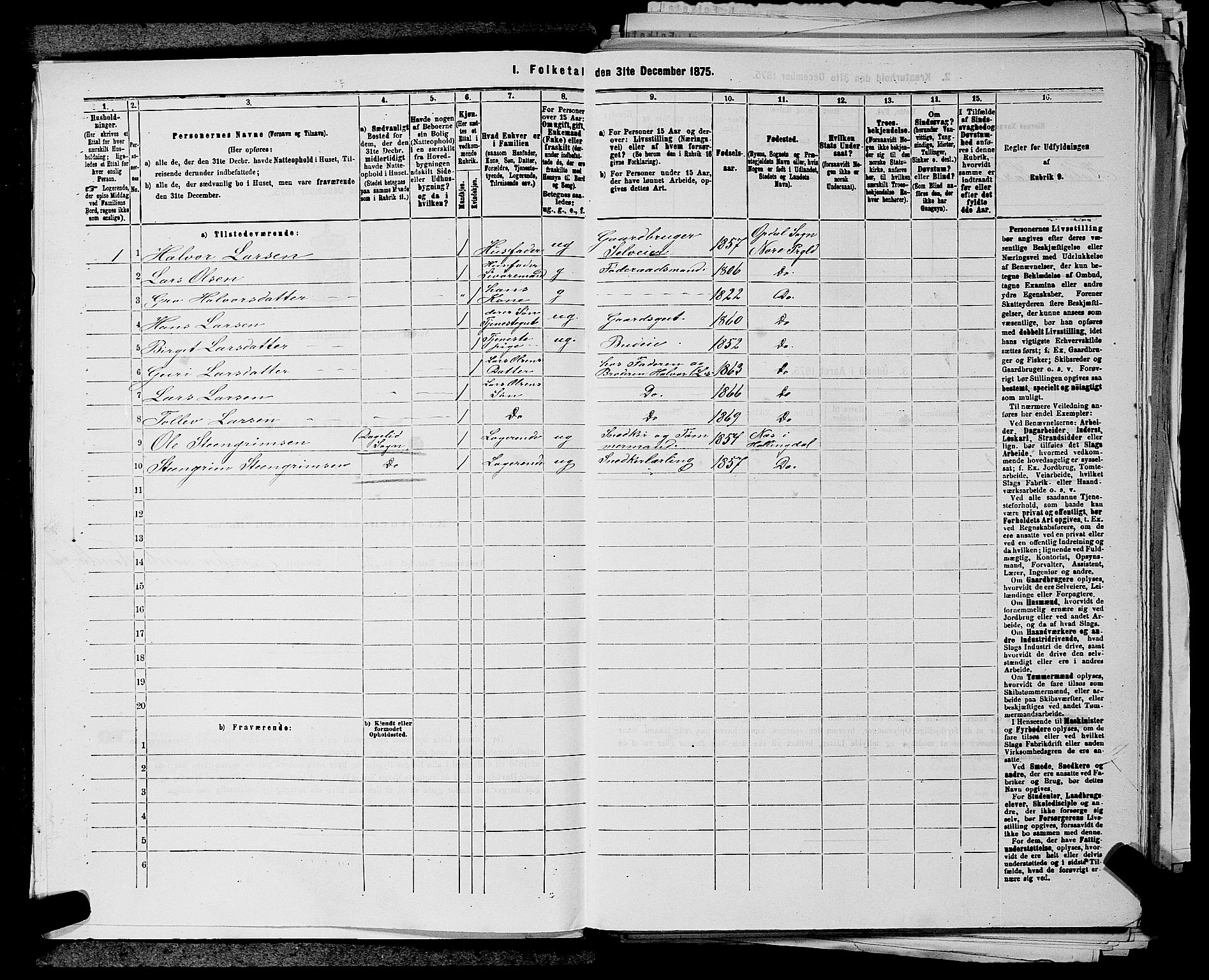SAKO, 1875 census for 0633P Nore, 1875, p. 194