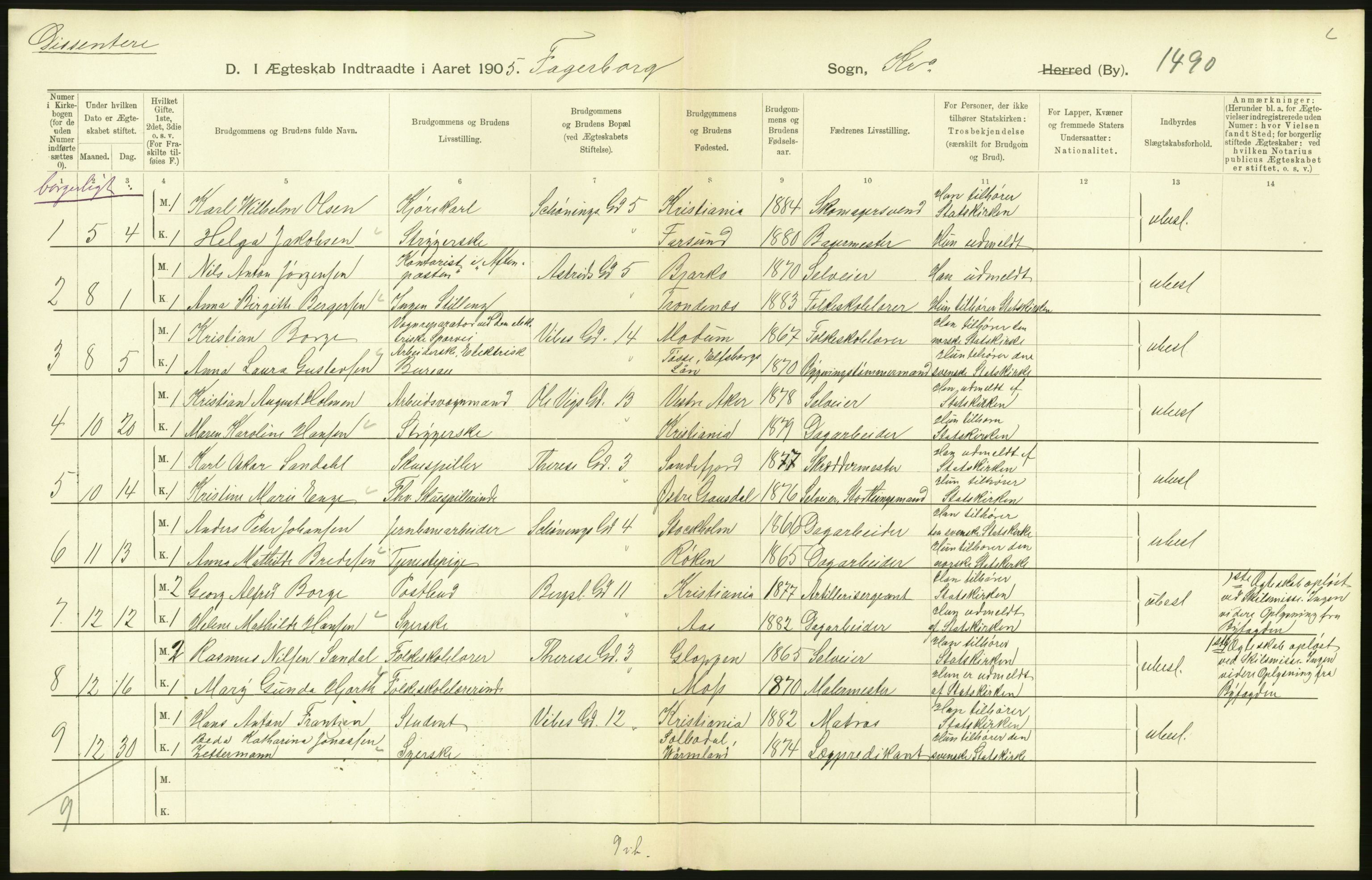 Statistisk sentralbyrå, Sosiodemografiske emner, Befolkning, AV/RA-S-2228/D/Df/Dfa/Dfac/L0007b: Kristiania: Gifte, 1905, p. 284