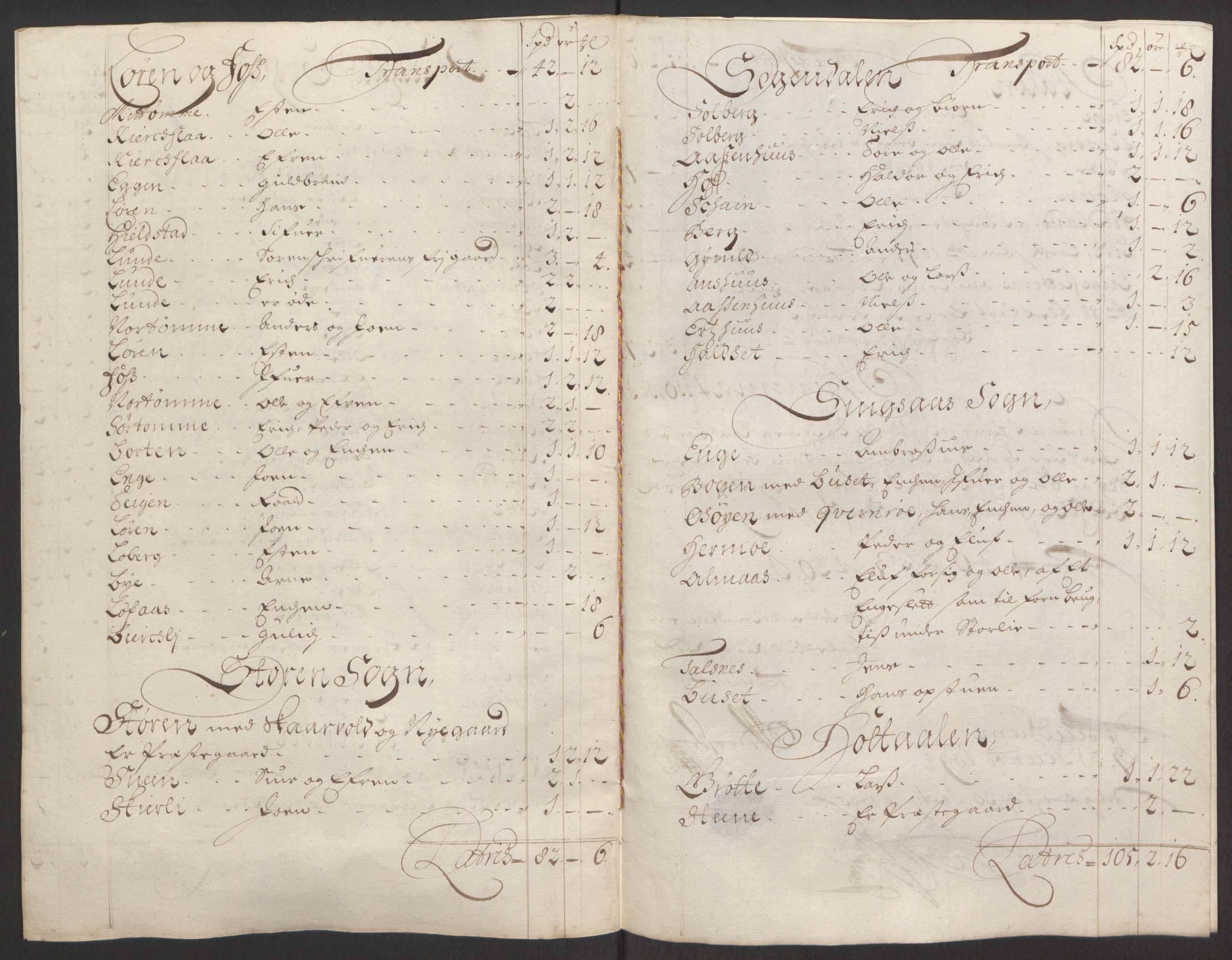 Rentekammeret inntil 1814, Reviderte regnskaper, Fogderegnskap, RA/EA-4092/R60/L3944: Fogderegnskap Orkdal og Gauldal, 1694, p. 388