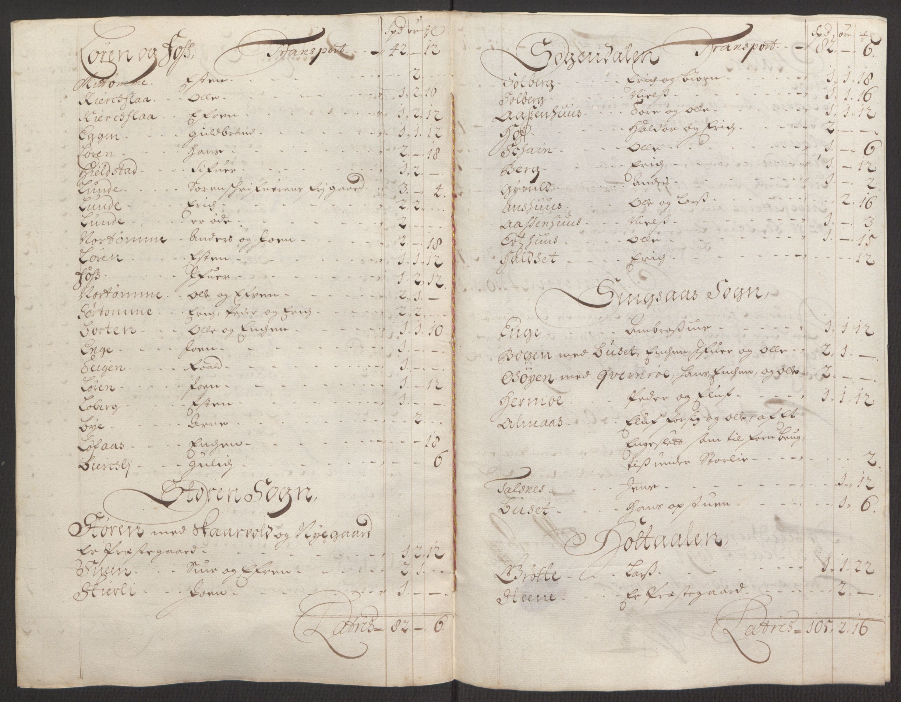Rentekammeret inntil 1814, Reviderte regnskaper, Fogderegnskap, AV/RA-EA-4092/R60/L3944: Fogderegnskap Orkdal og Gauldal, 1694, p. 388