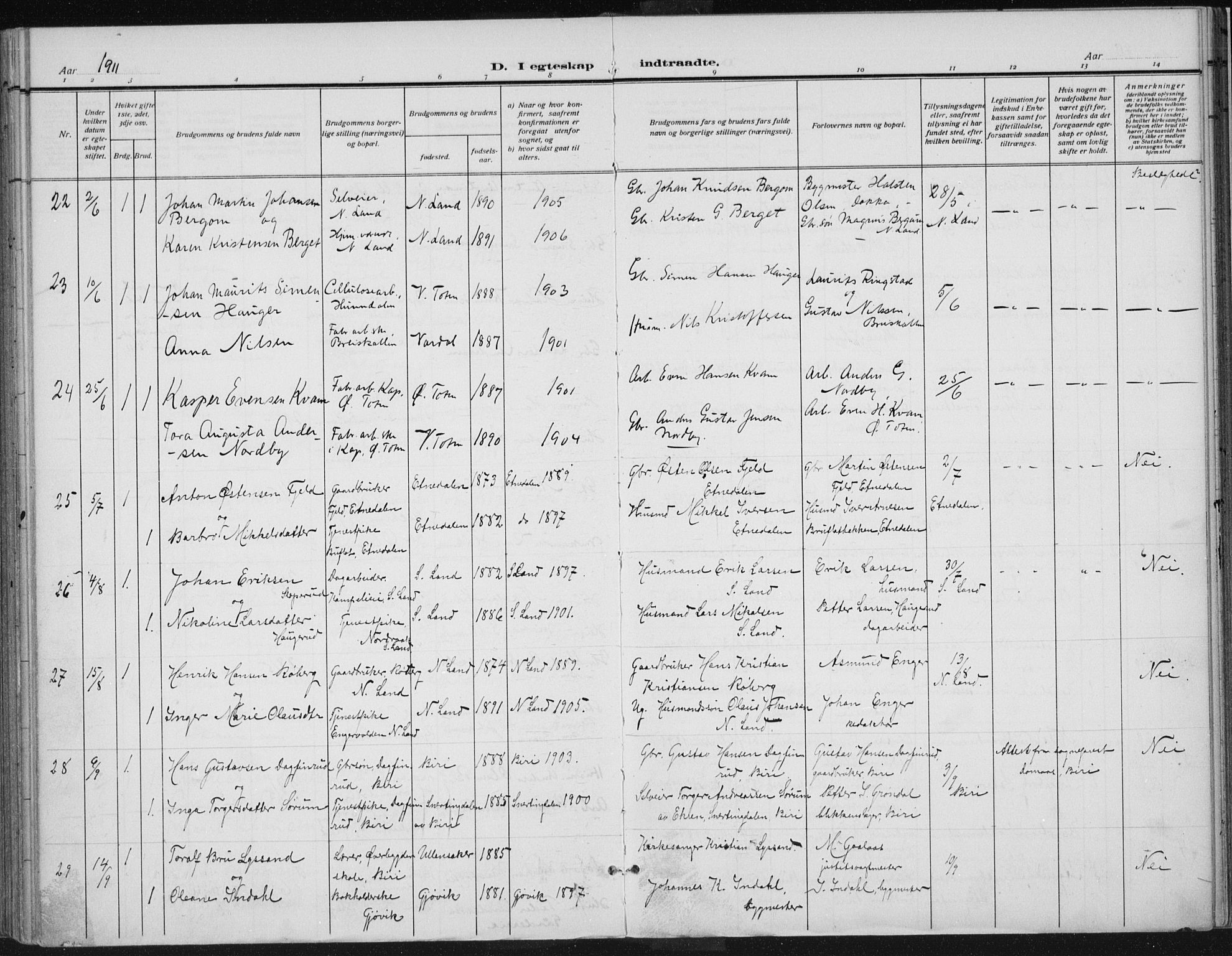 Vardal prestekontor, AV/SAH-PREST-100/H/Ha/Haa/L0013: Parish register (official) no. 13, 1901-1911