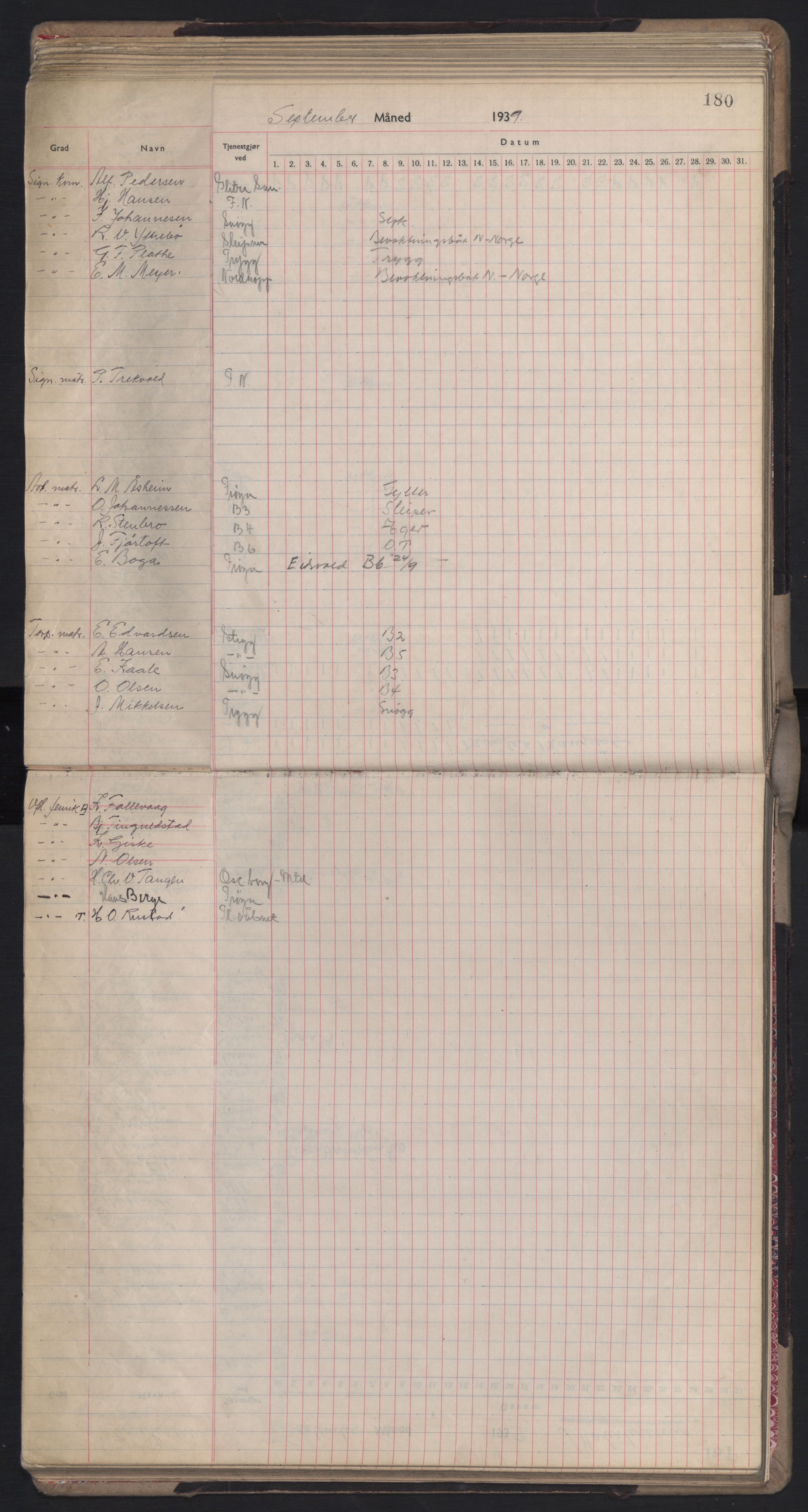 Forsvaret, Sjømilitære korps, Håndverkskorpset og Minekorpset, AV/RA-RAFA-1907/P/Pd/L0001: Mønstringsbok, 1936-1940, p. 180