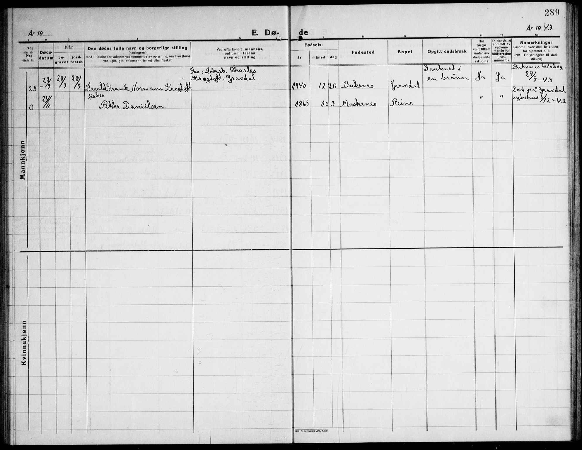 Ministerialprotokoller, klokkerbøker og fødselsregistre - Nordland, AV/SAT-A-1459/881/L1170: Parish register (copy) no. 881C07, 1930-1943, p. 289