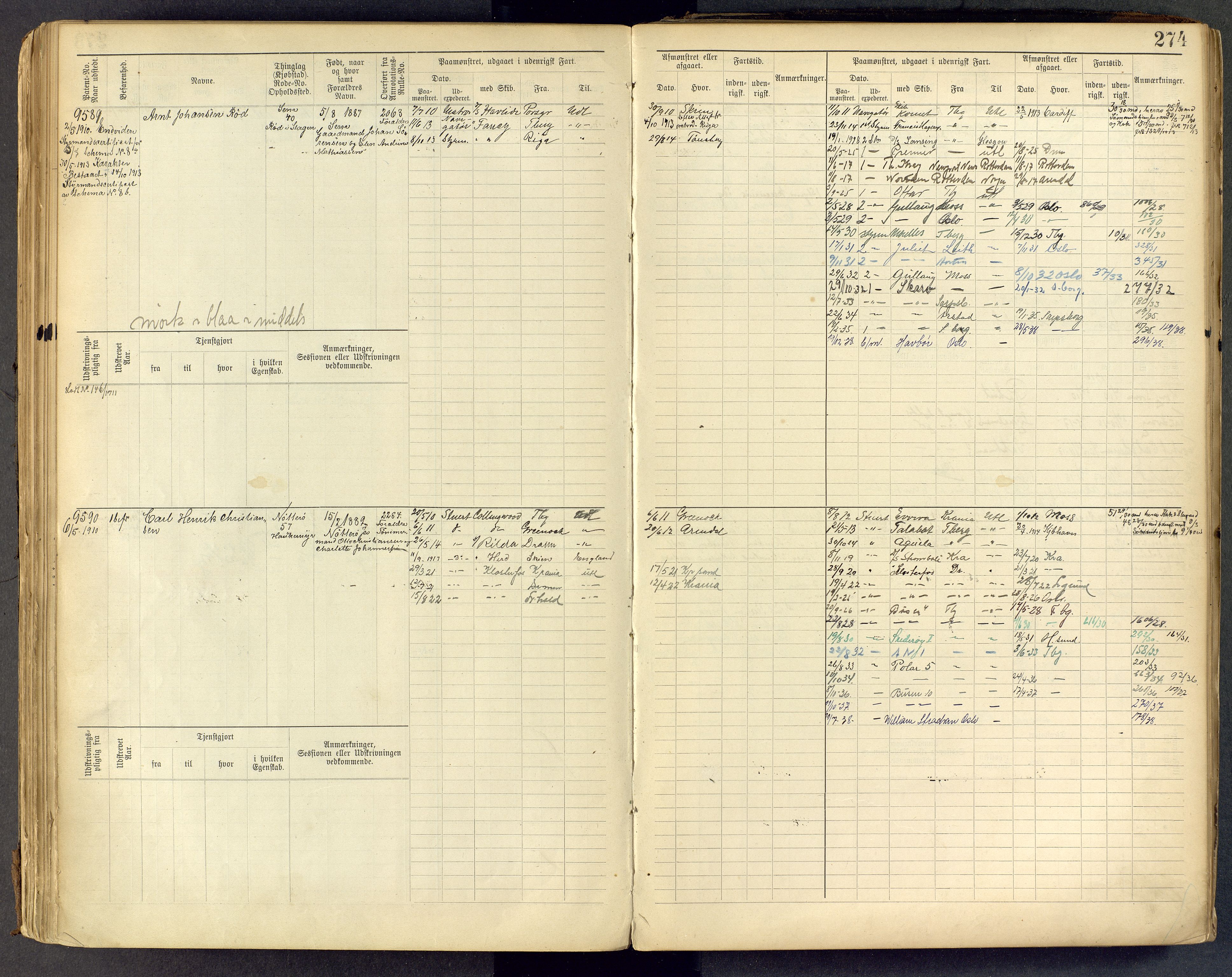 Tønsberg innrulleringskontor, AV/SAKO-A-786/F/Fc/Fcb/L0009: Hovedrulle Patent nr. 9043-9992, 1900-1921, p. 274