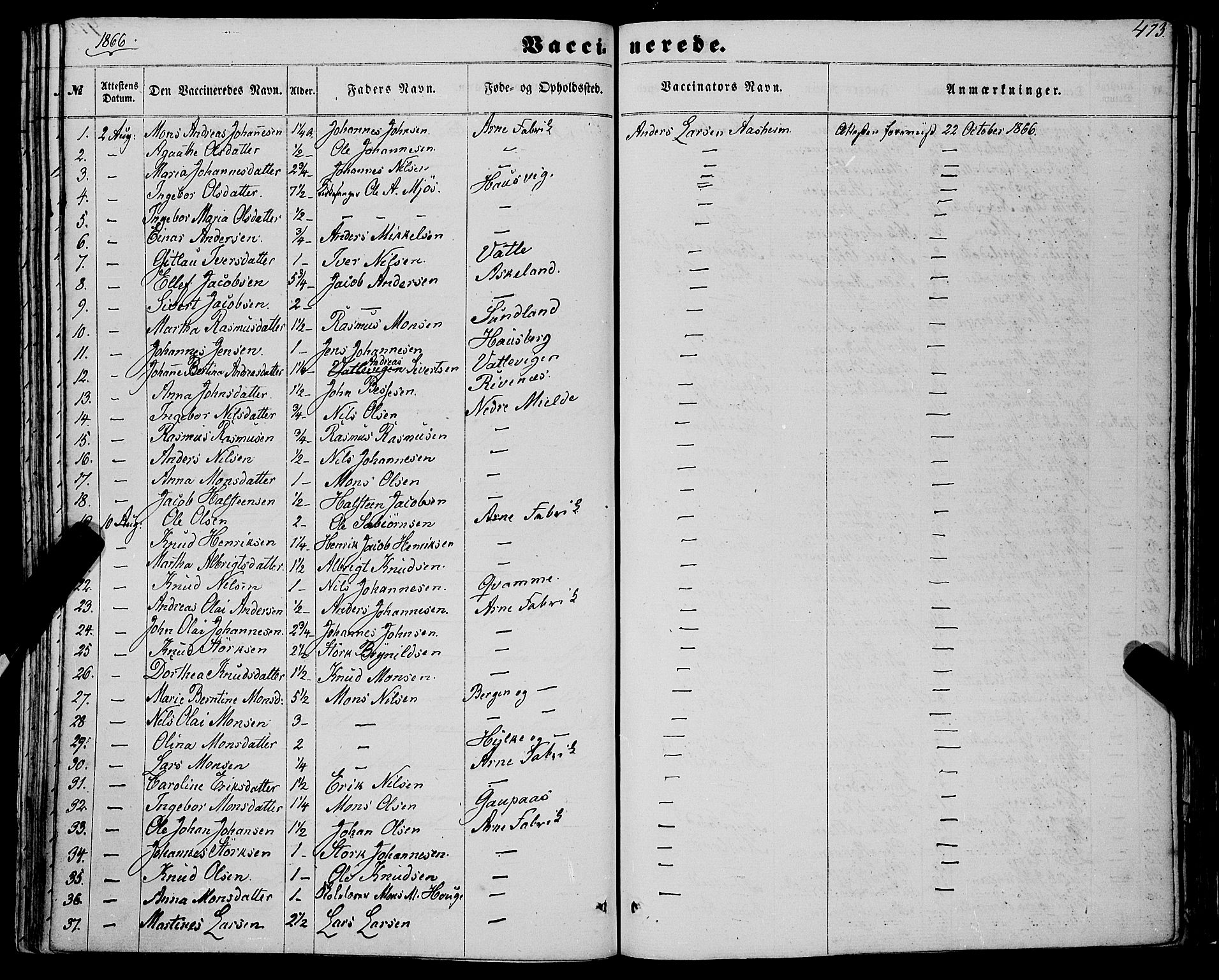 Haus sokneprestembete, SAB/A-75601/H/Haa: Parish register (official) no. A 17, 1858-1870, p. 473