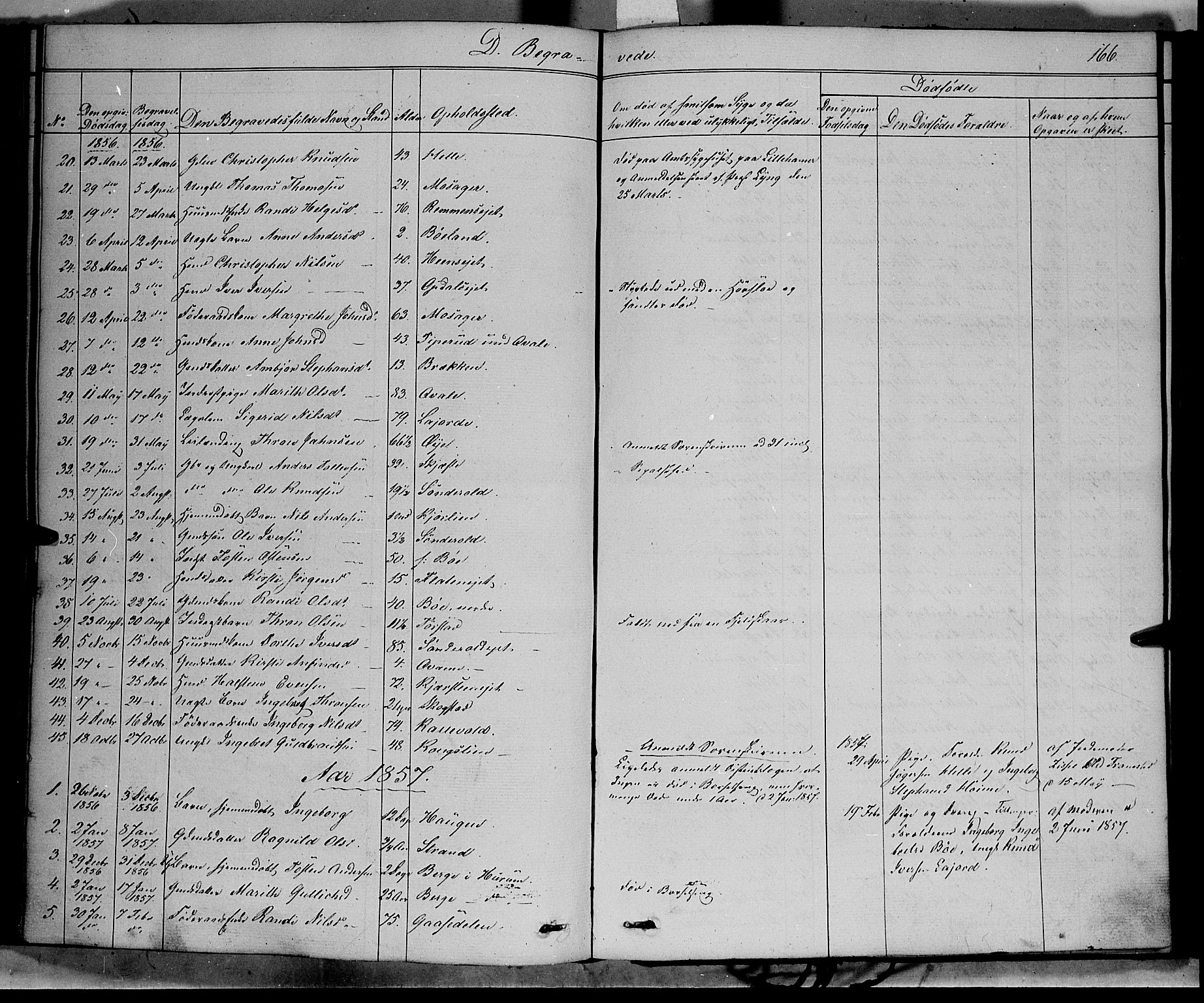 Vang prestekontor, Valdres, SAH/PREST-140/H/Ha/L0006: Parish register (official) no. 6, 1846-1864, p. 166