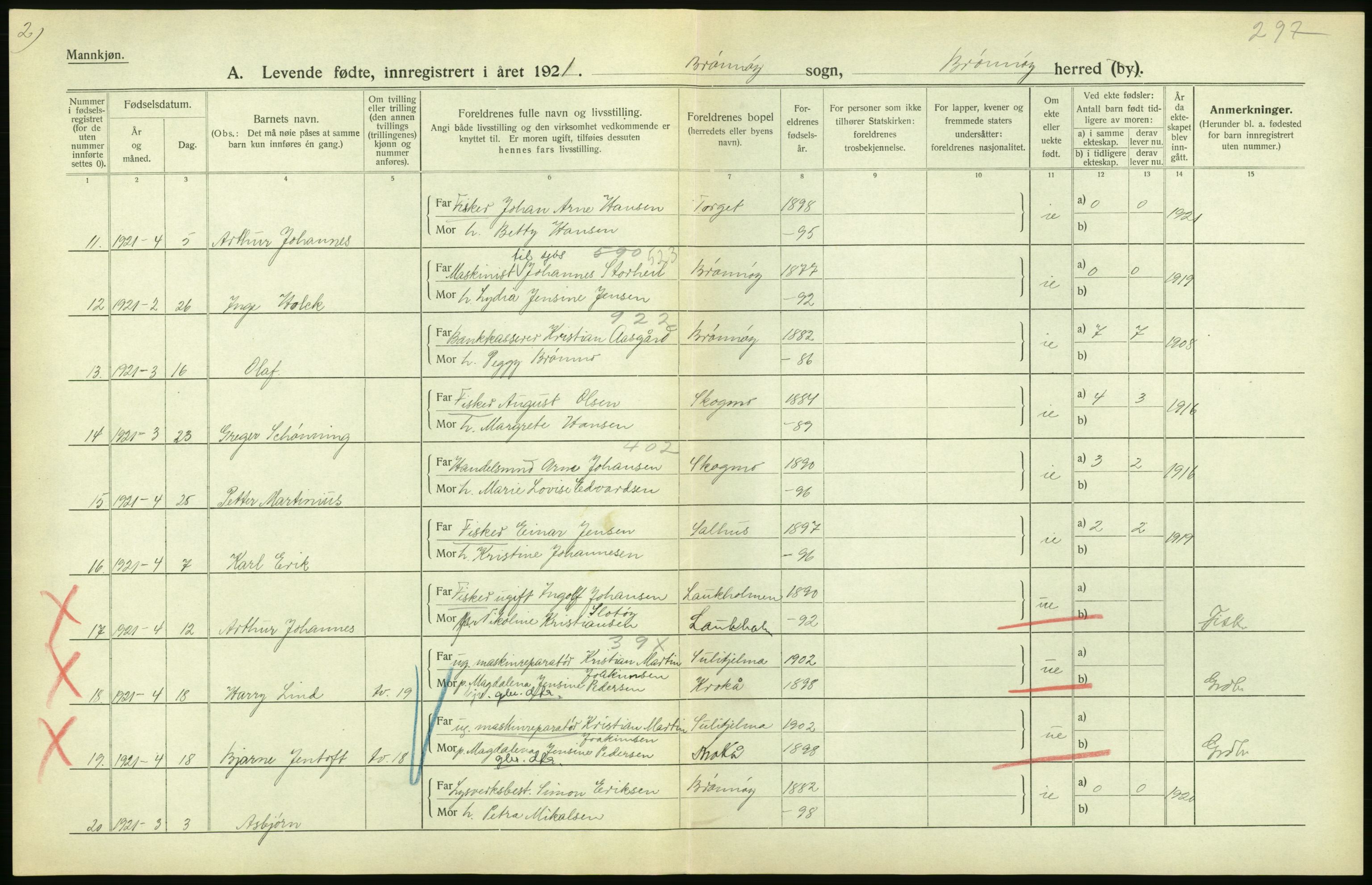 Statistisk sentralbyrå, Sosiodemografiske emner, Befolkning, AV/RA-S-2228/D/Df/Dfc/Dfca/L0049: Nordland fylke: Levendefødte menn og kvinner. Bygder., 1921, p. 482