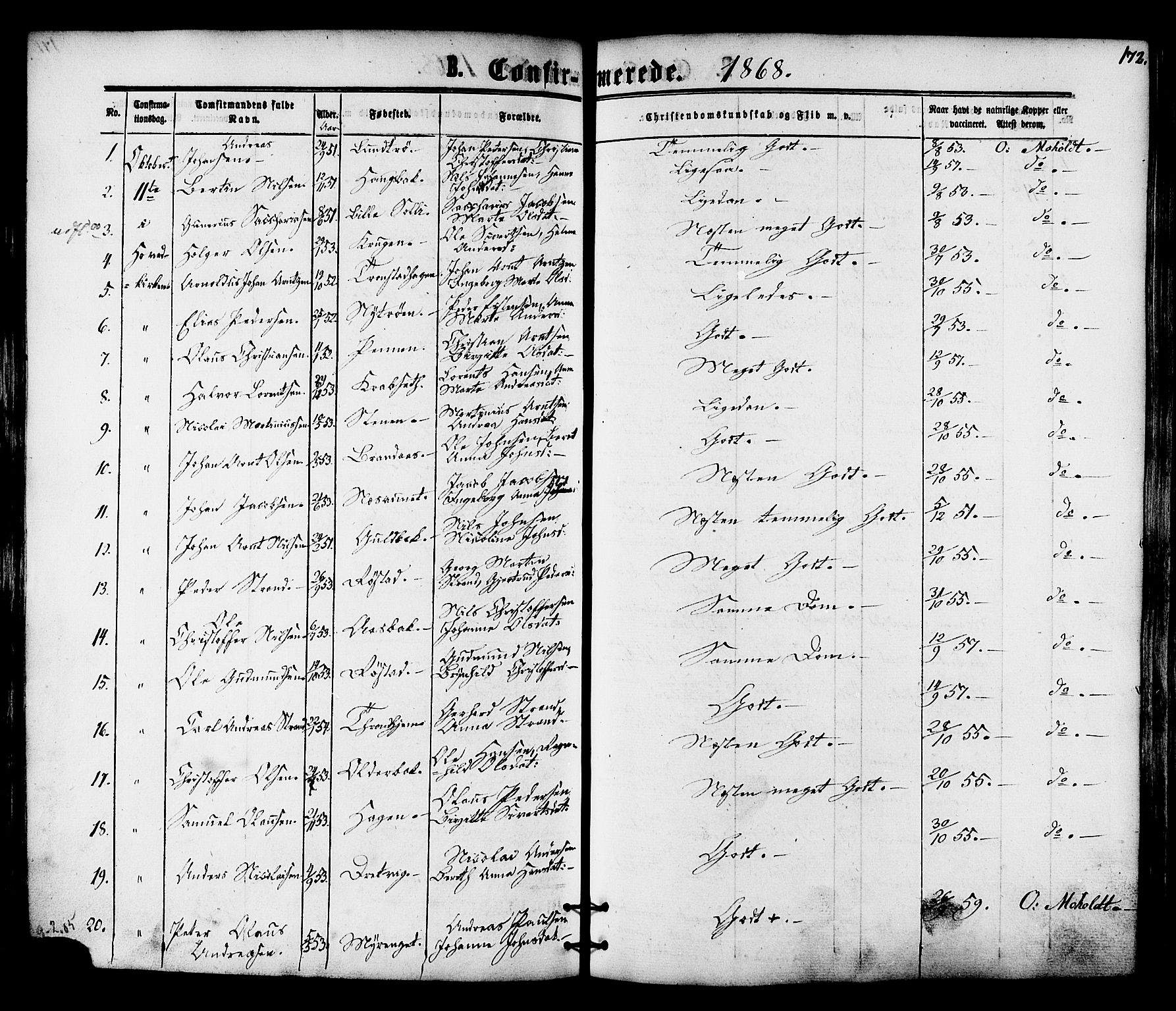 Ministerialprotokoller, klokkerbøker og fødselsregistre - Nord-Trøndelag, SAT/A-1458/701/L0009: Parish register (official) no. 701A09 /1, 1864-1882, p. 172