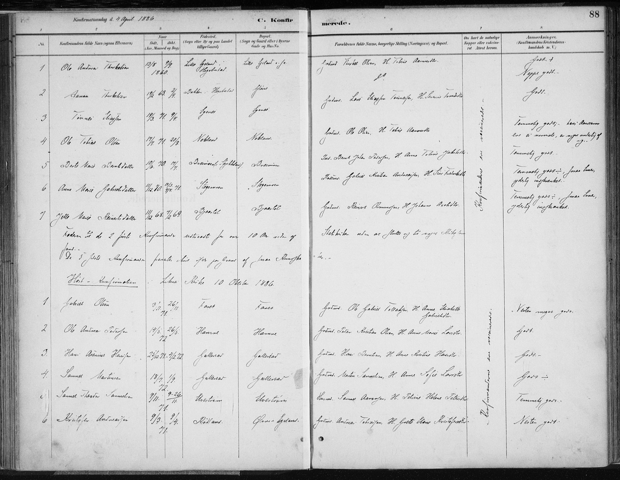 Kvinesdal sokneprestkontor, AV/SAK-1111-0026/F/Fa/Fab/L0008: Parish register (official) no. A 8, 1886-1897, p. 88